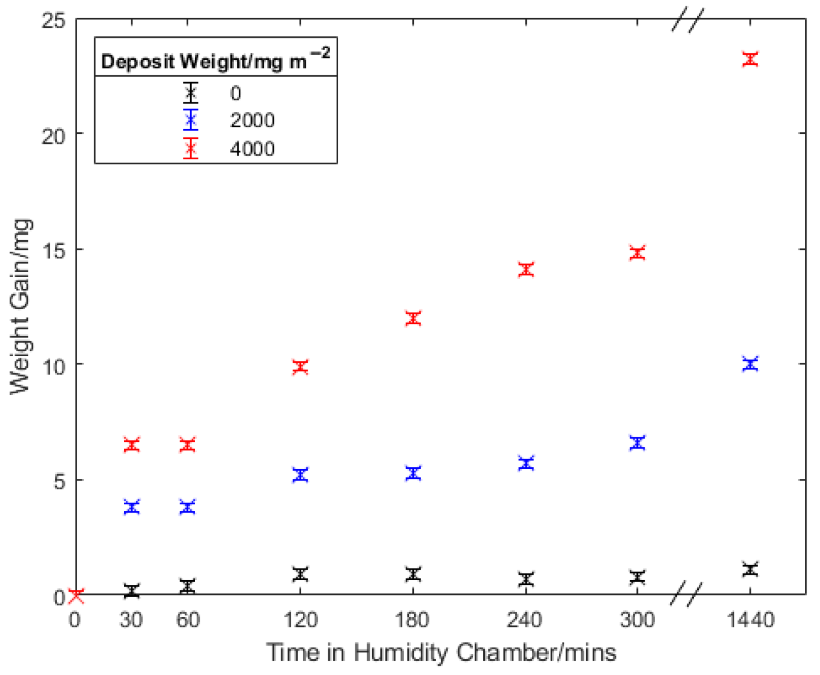 Buildings 13 00270 g024