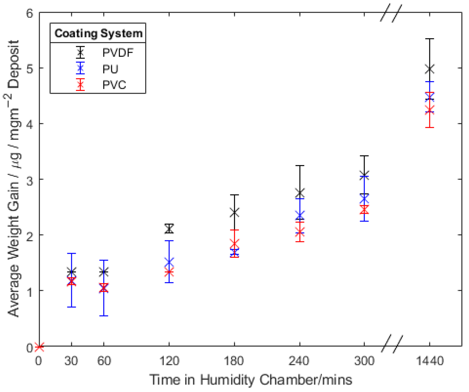 Buildings 13 00270 g025