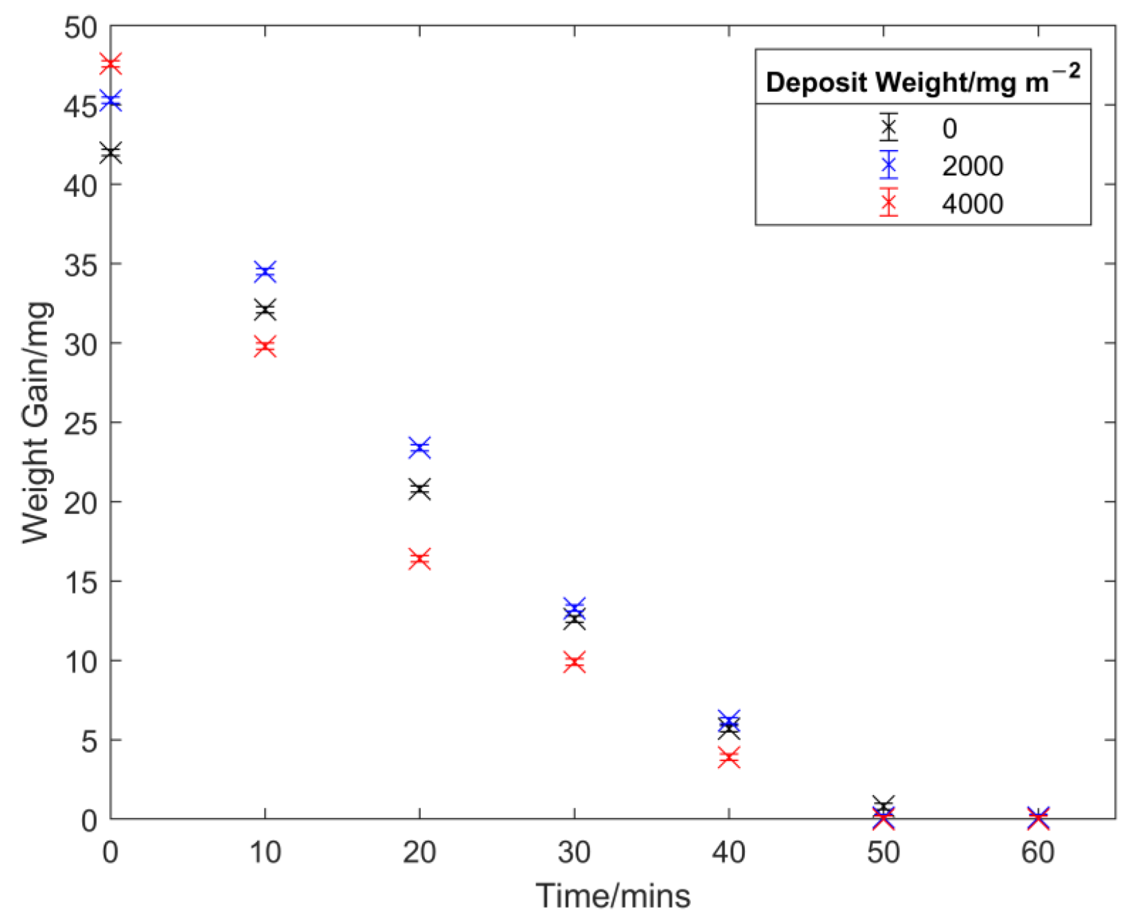 Buildings 13 00270 g026