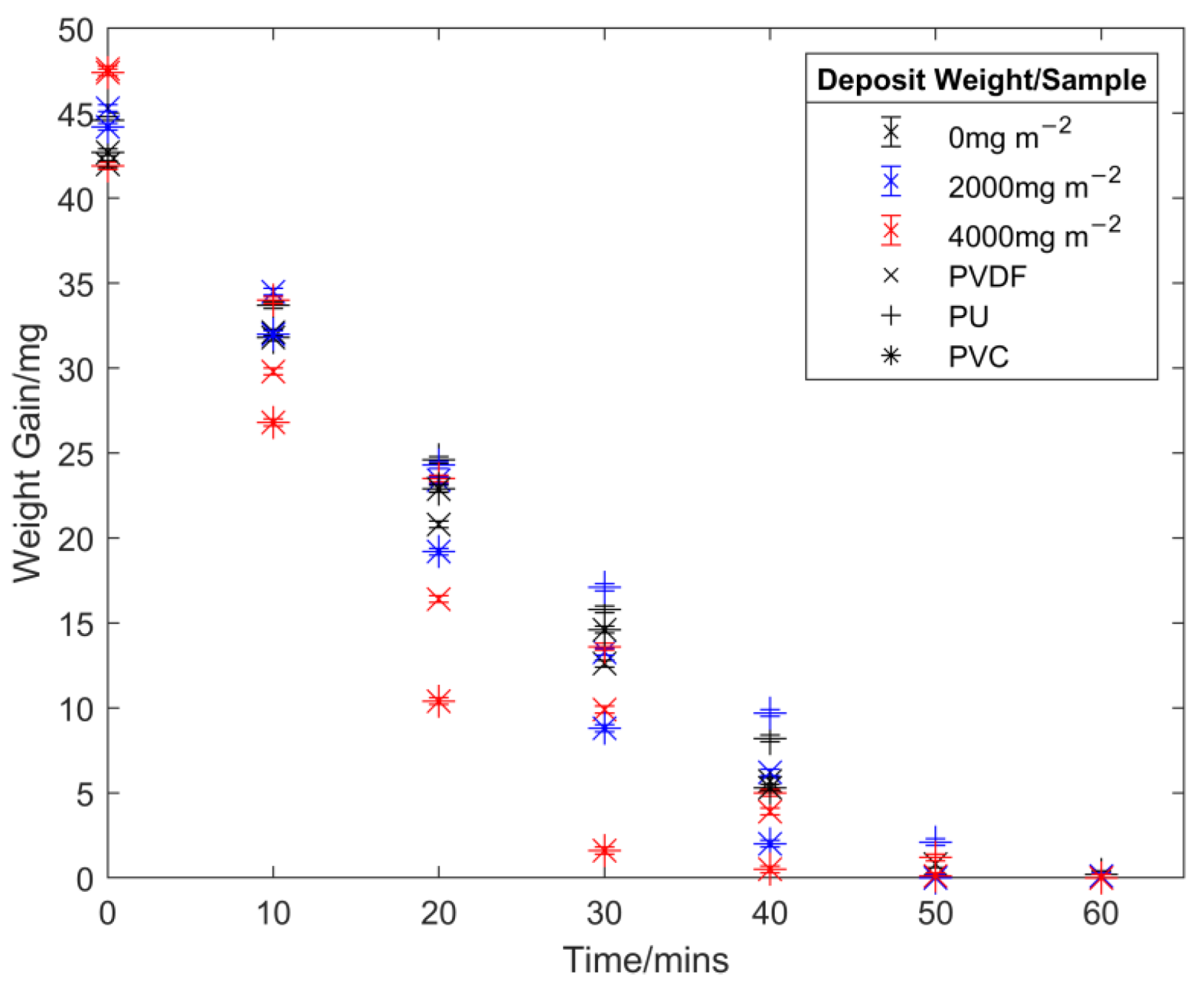 Buildings 13 00270 g027