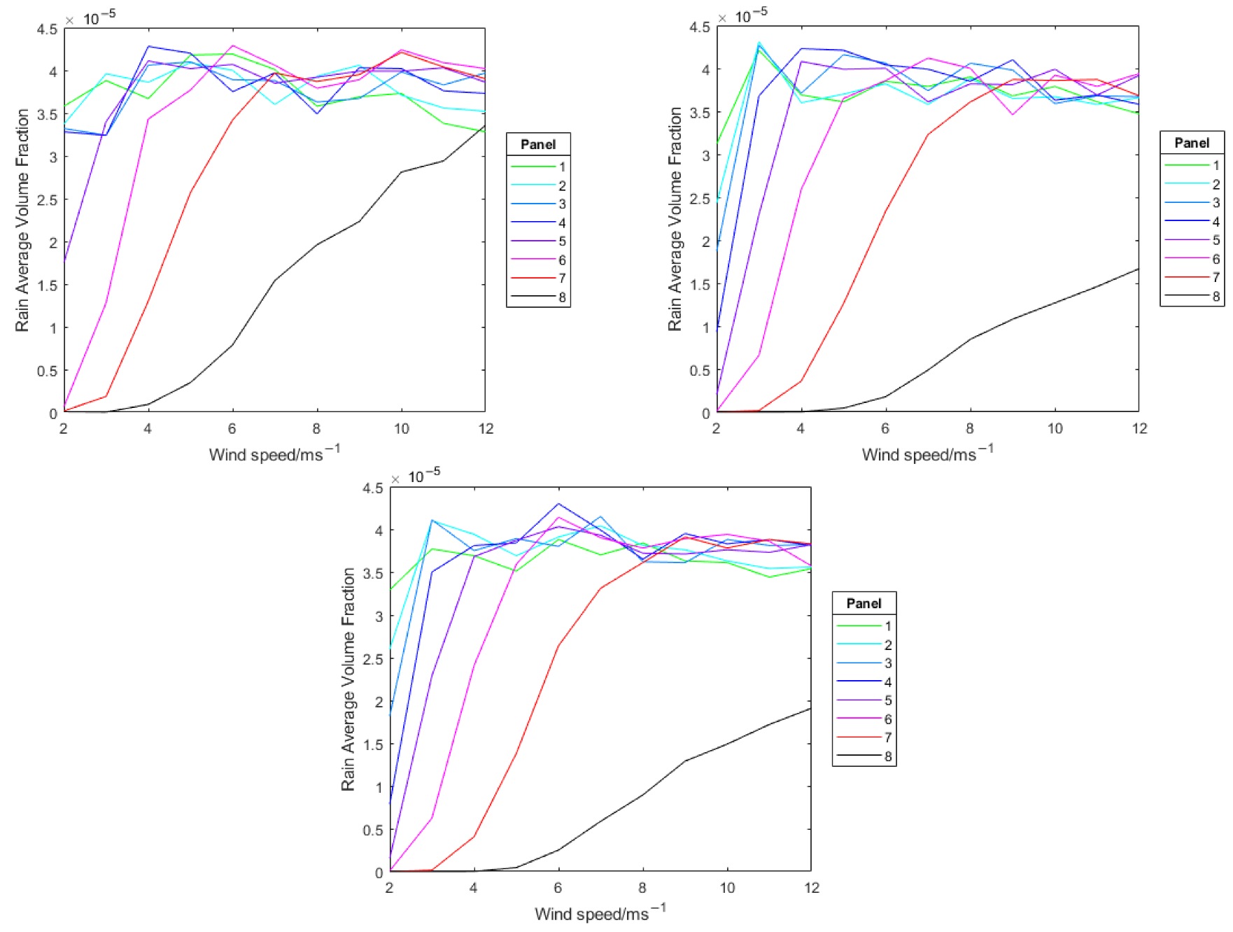 Buildings 13 00270 g031