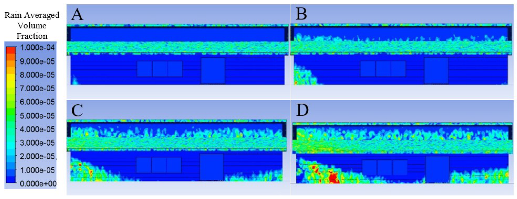 Buildings 13 00270 g034