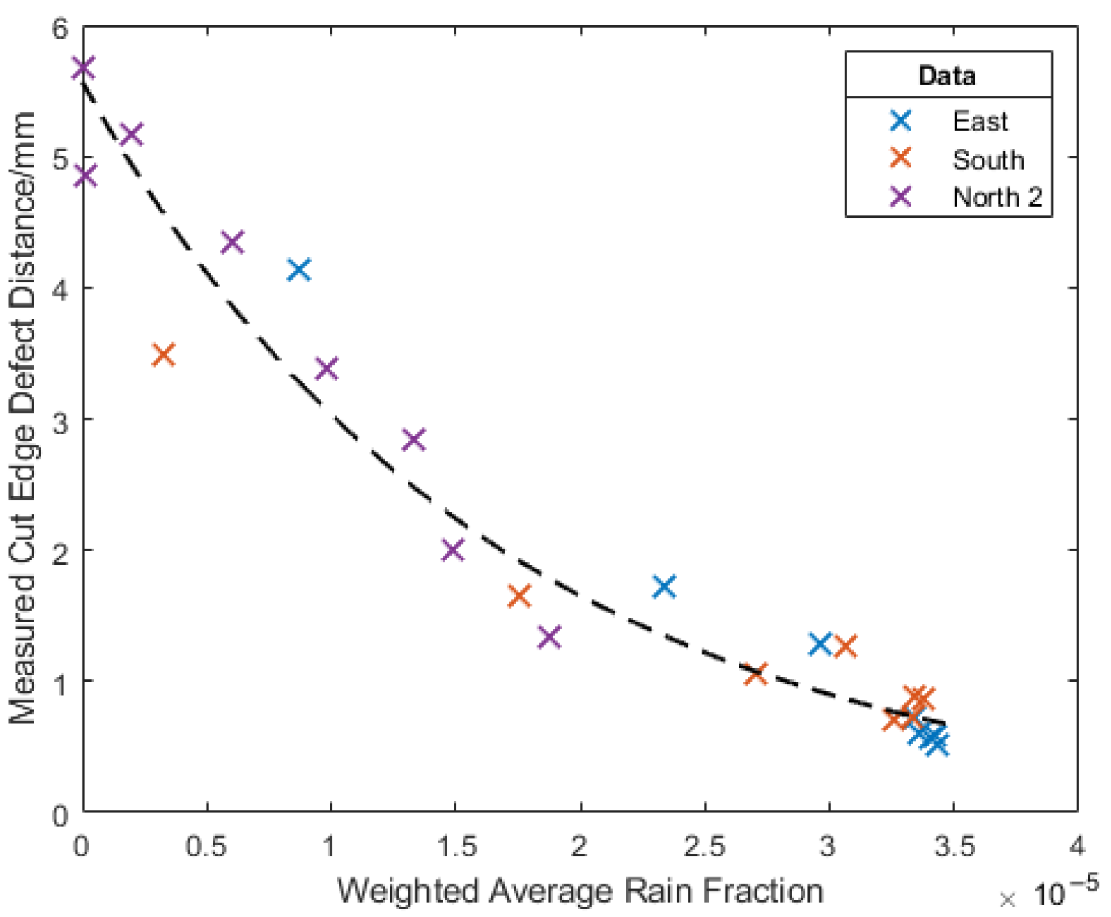 Buildings 13 00270 g037
