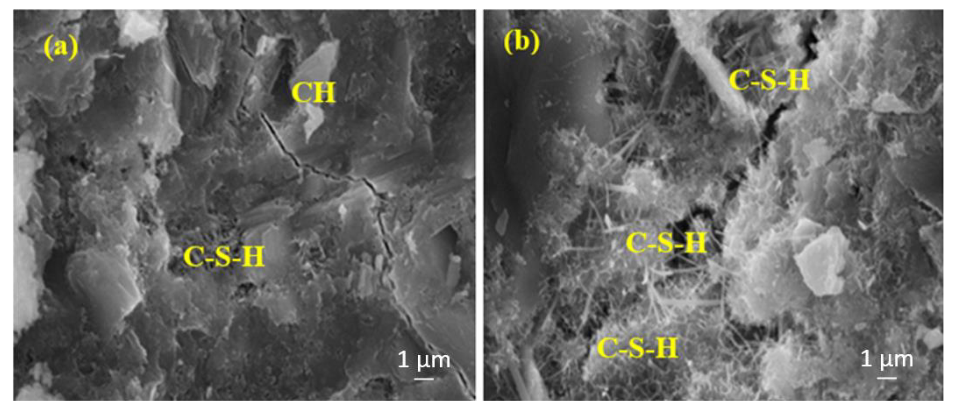 Buildings 13 00271 g010