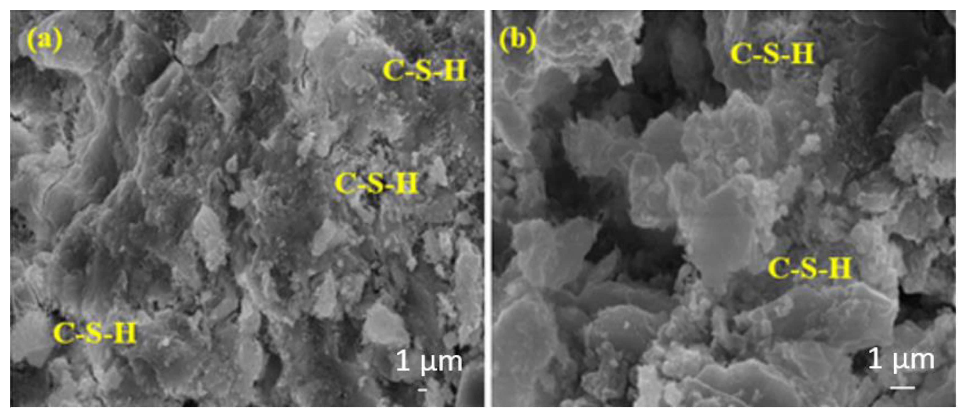 Buildings 13 00271 g016