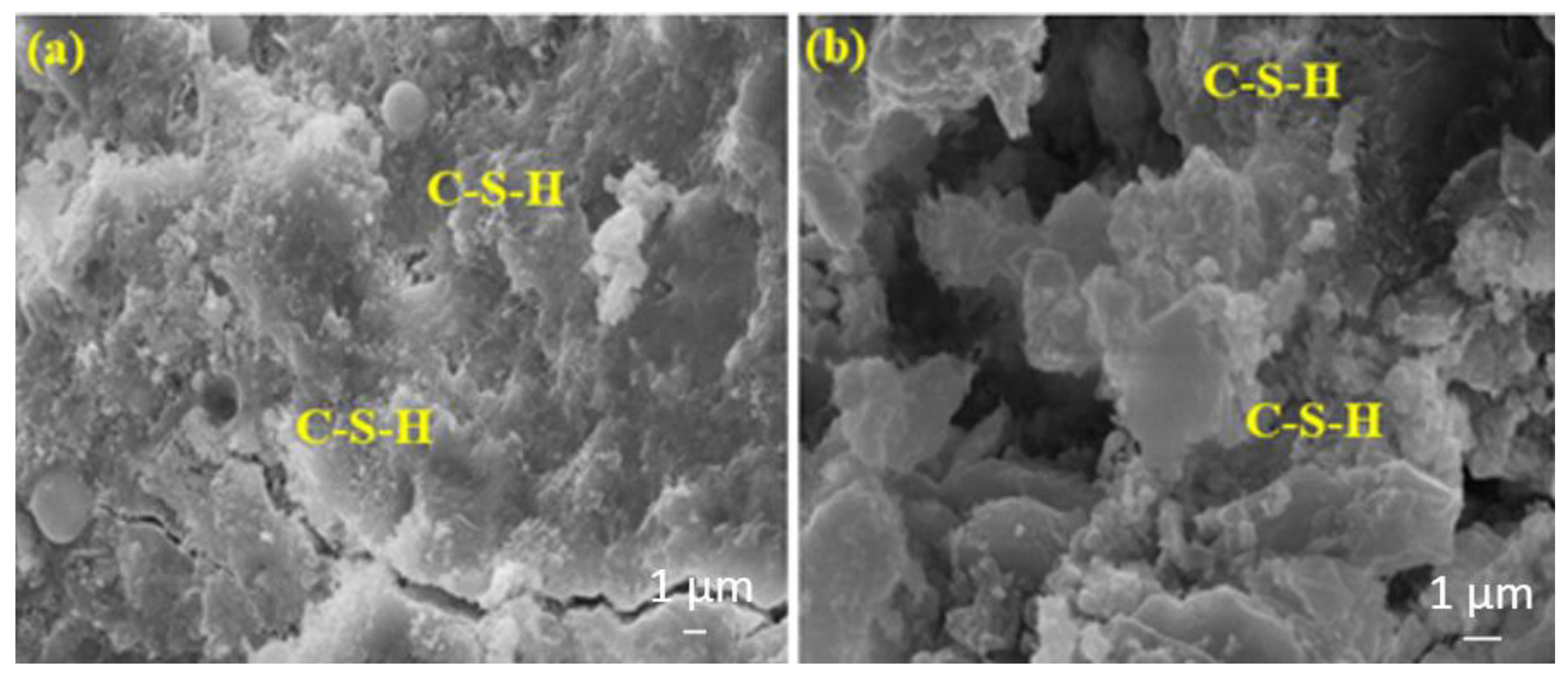 Buildings 13 00271 g017