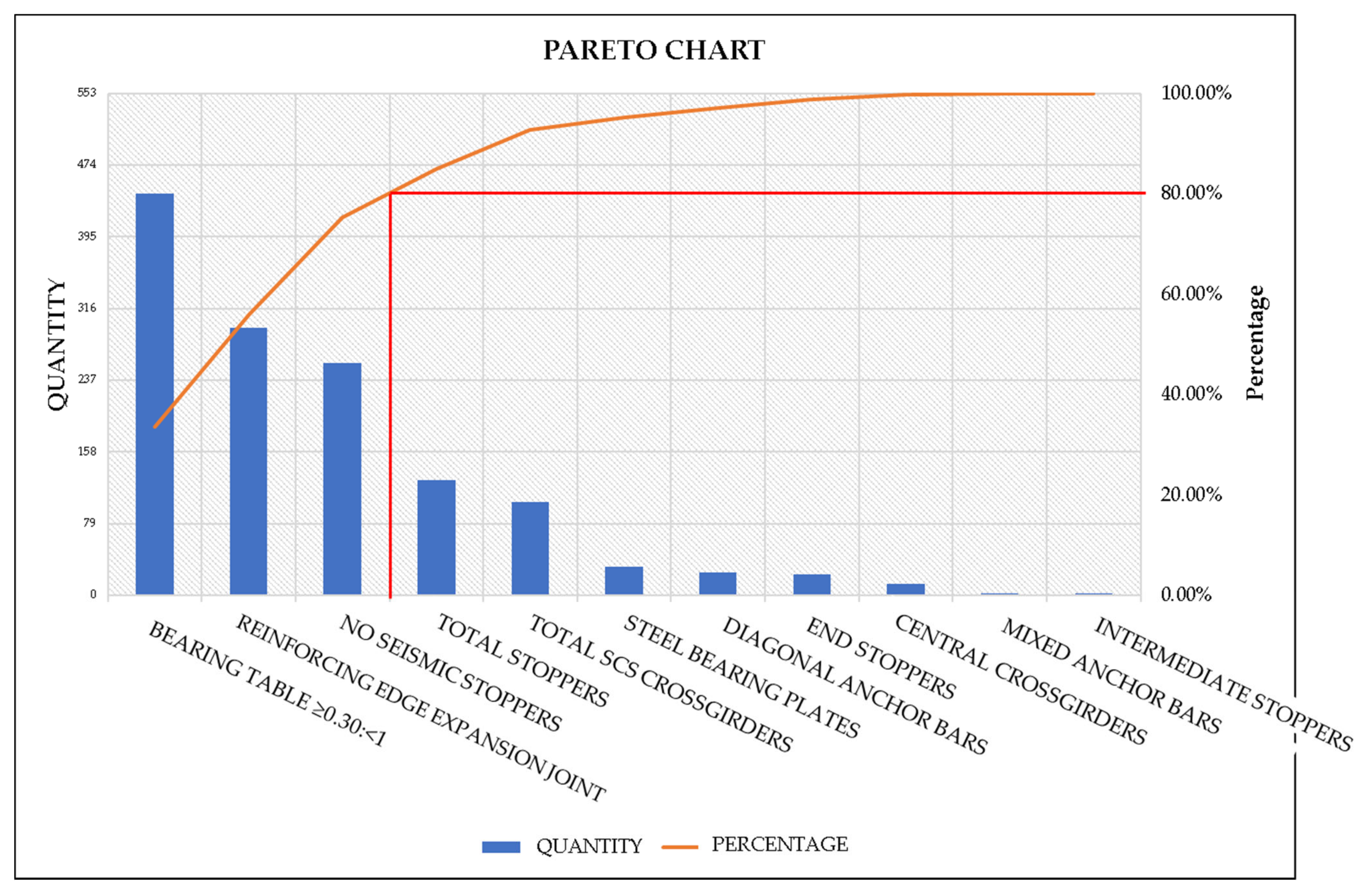 Buildings 13 00274 g011