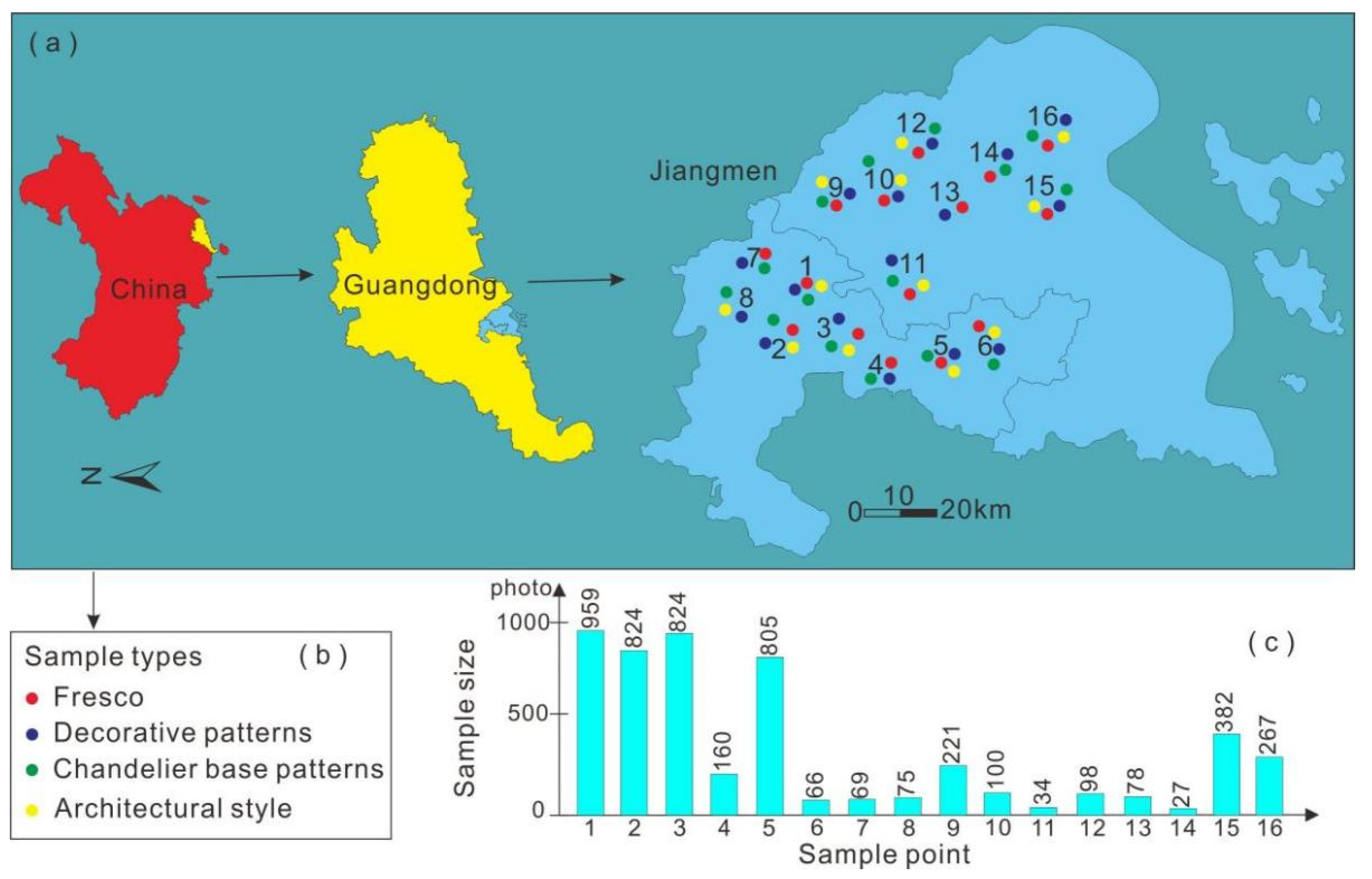 Buildings 13 00275 g001