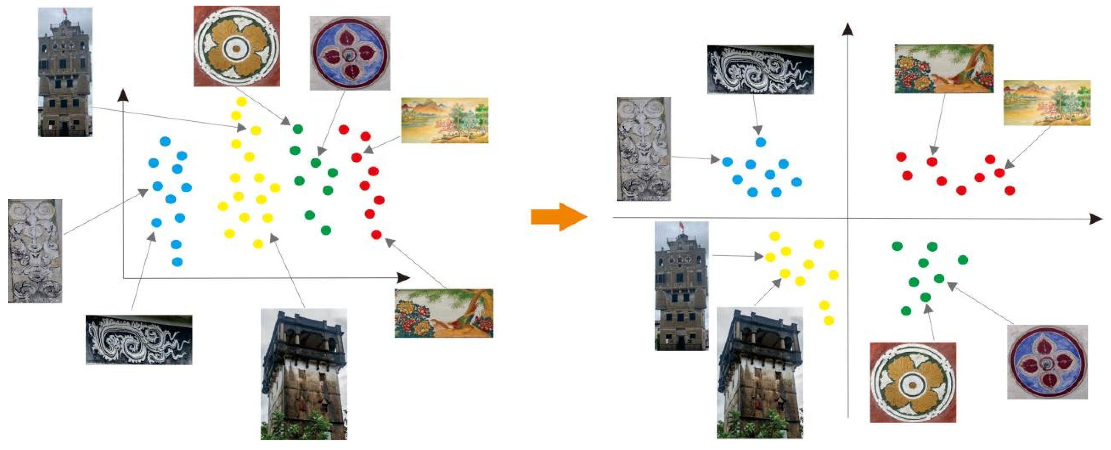 Buildings 13 00275 g008