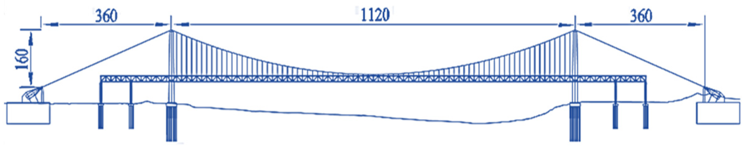 Buildings 13 00277 g001