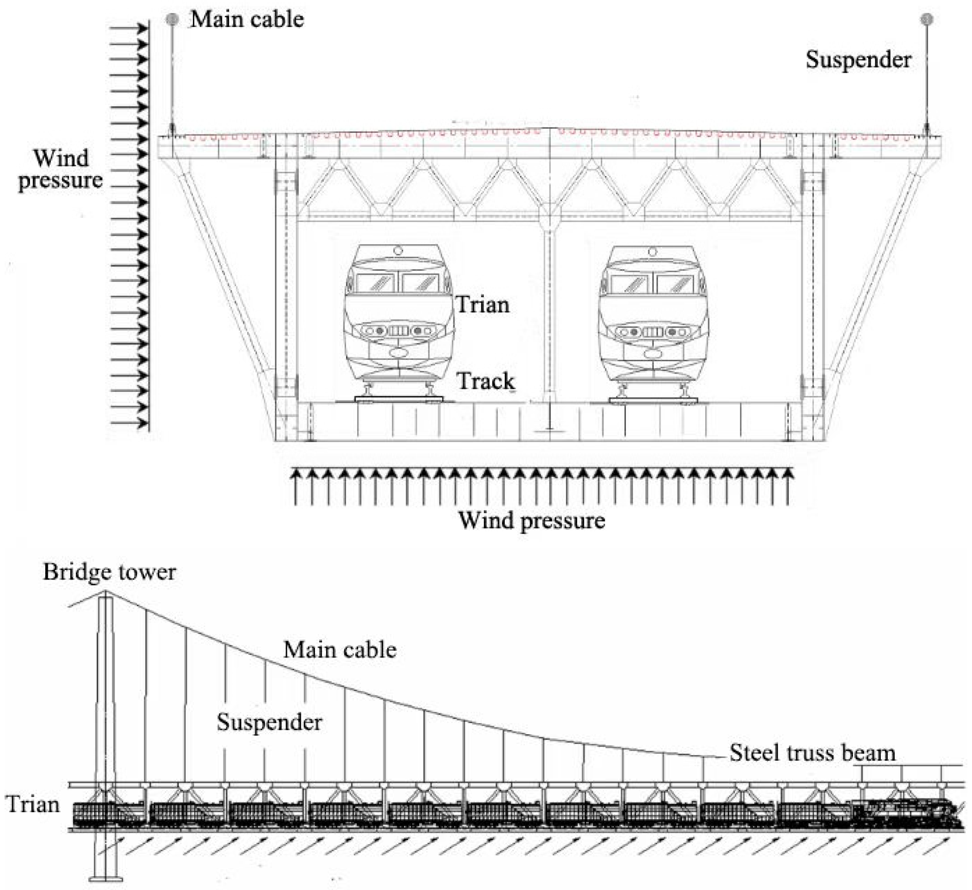Buildings 13 00277 g006