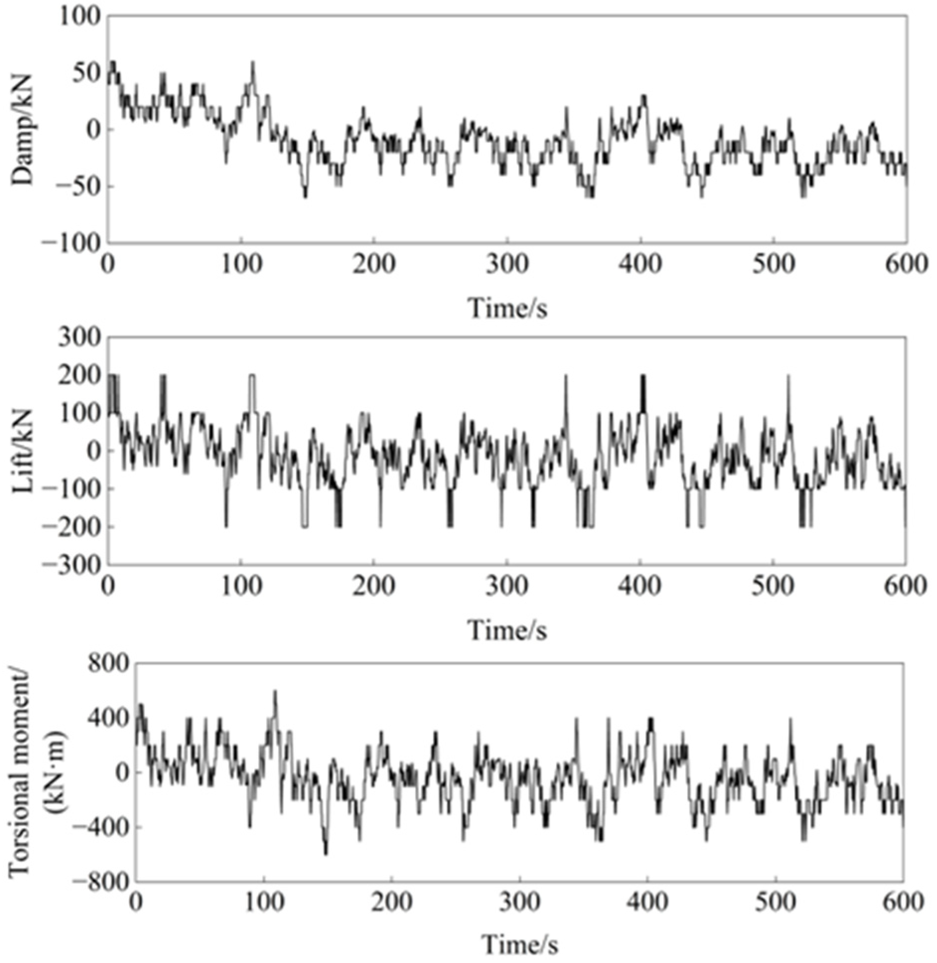 Buildings 13 00277 g008