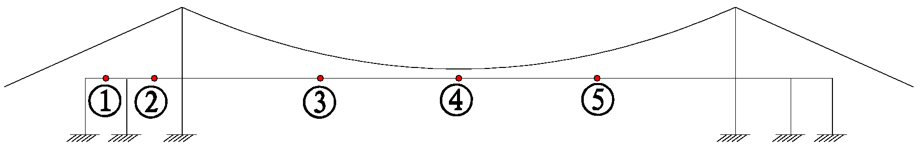 Buildings 13 00277 g013