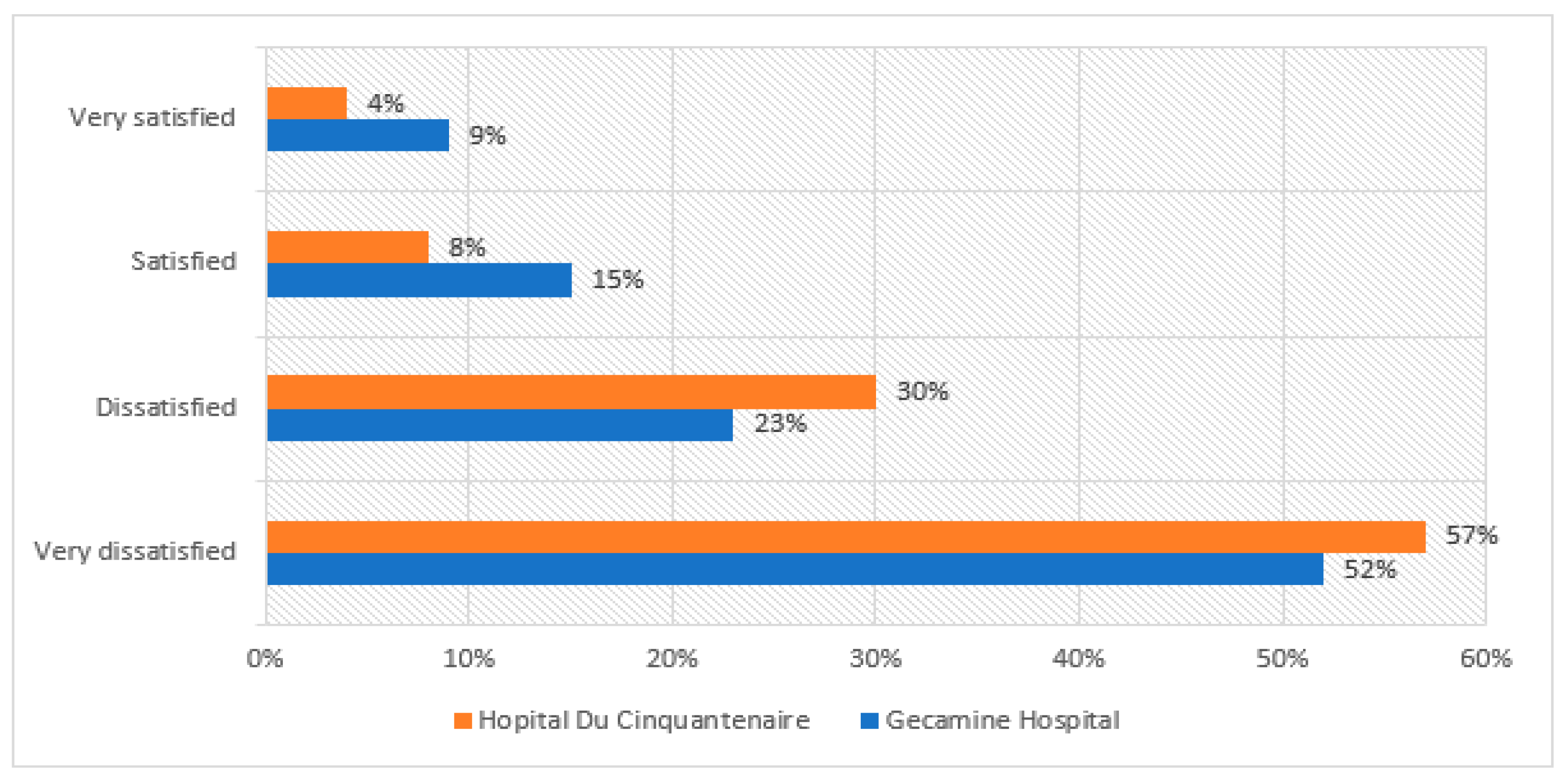 Buildings 13 00278 g003