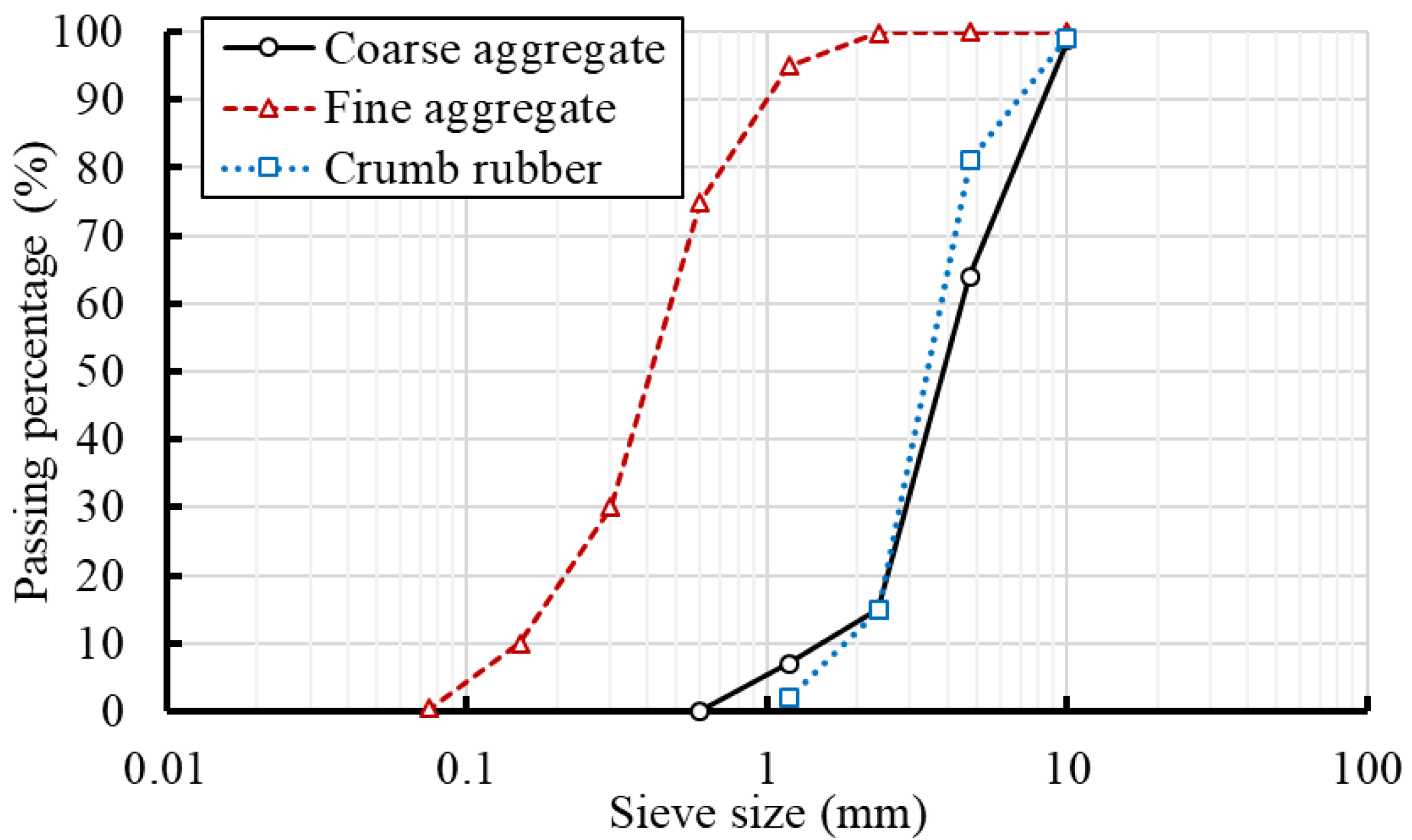 Buildings 13 00280 g001