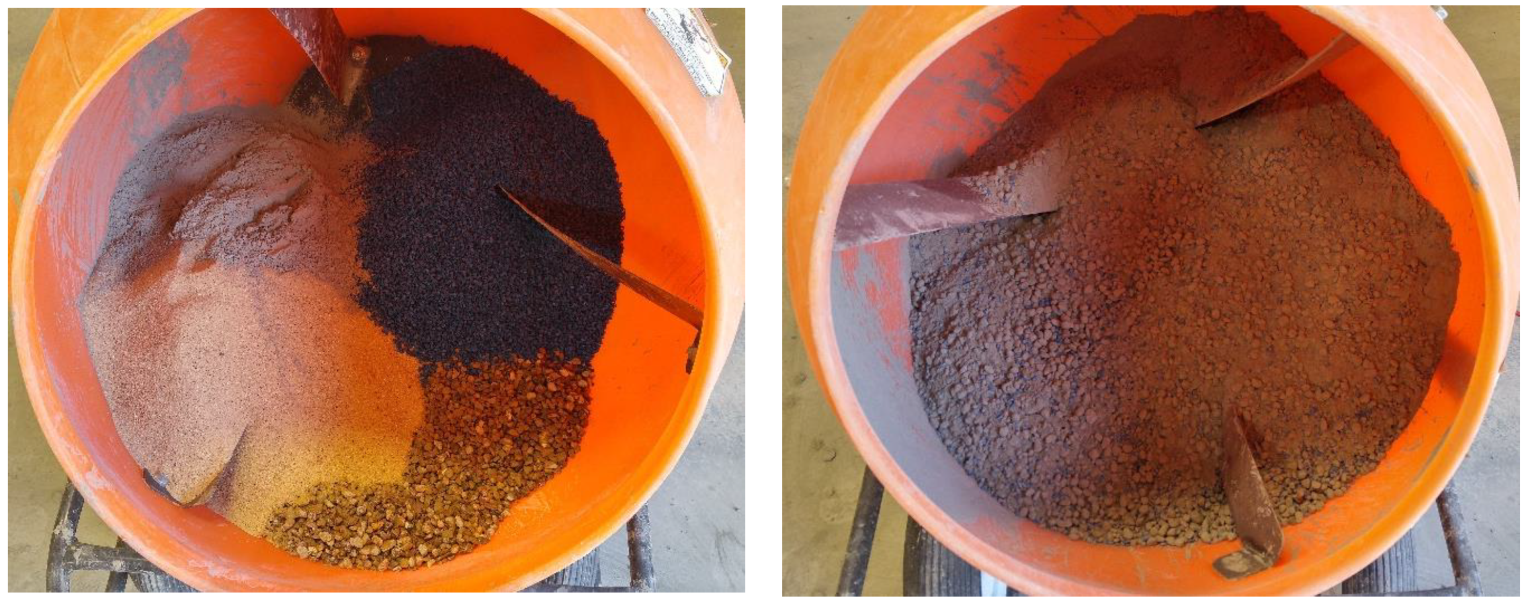 Buildings 13 00280 g003