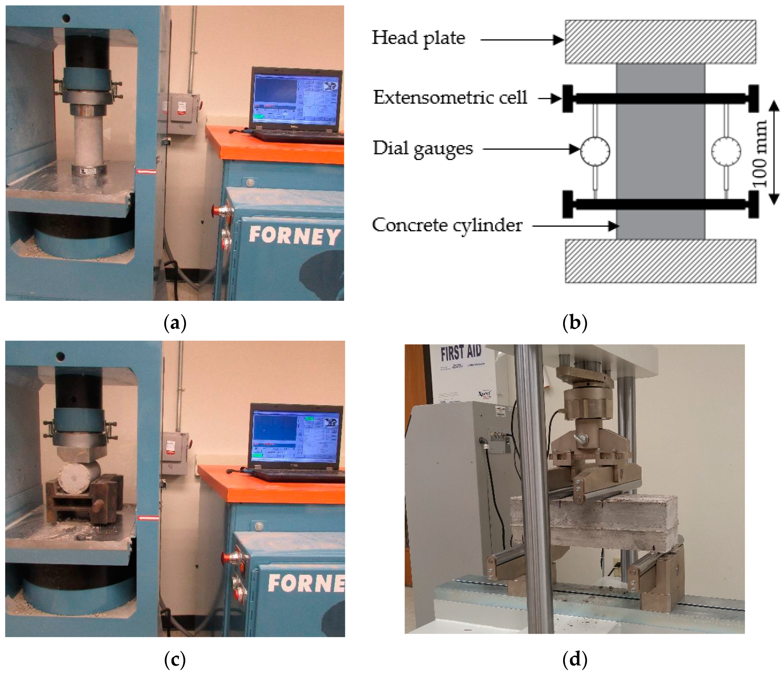 Buildings 13 00280 g005