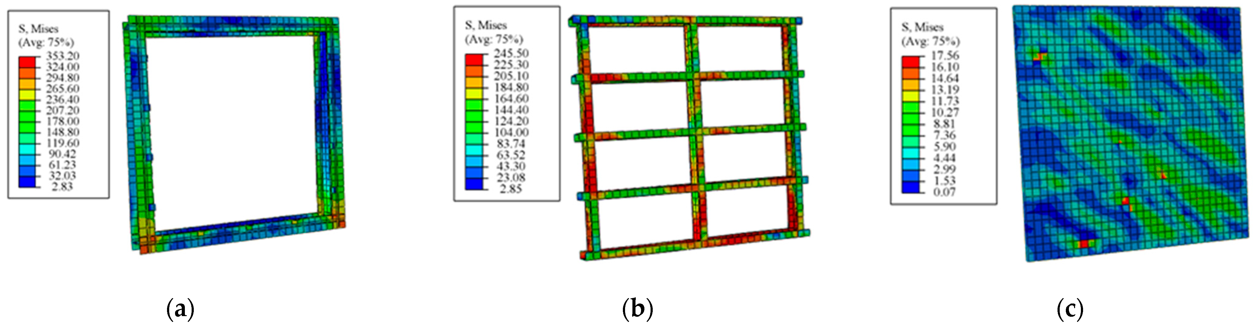 Buildings 13 00282 g020 Buildings 13 00282 g020