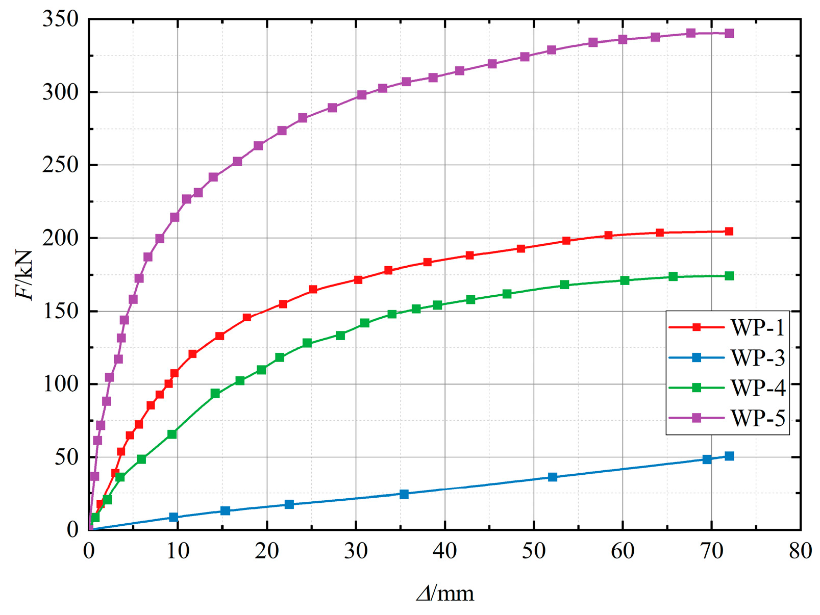 Buildings 13 00282 g021 Buildings 13 00282 g021