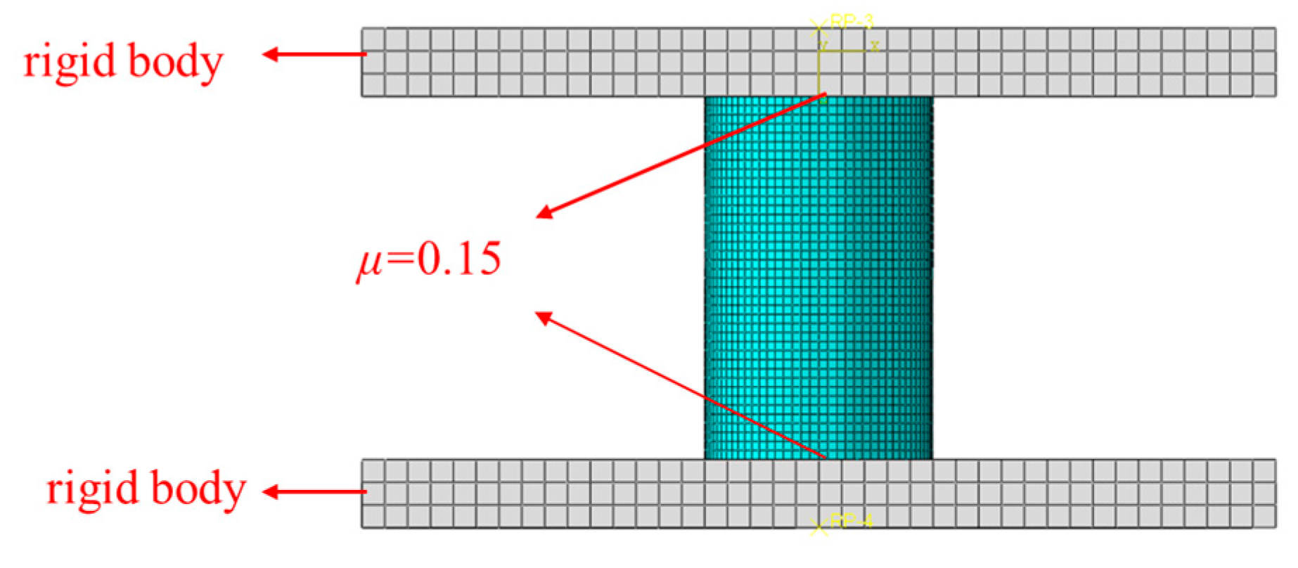 Buildings 13 00283 g007 Buildings 13 00283 g007