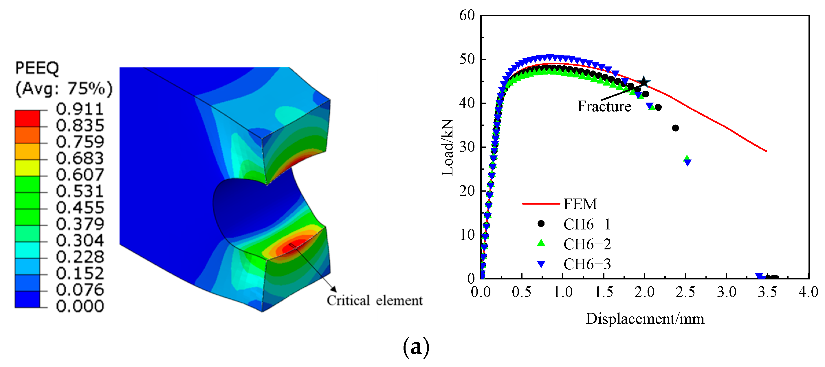 Buildings 13 00283 g010a Buildings 13 00283 g010a