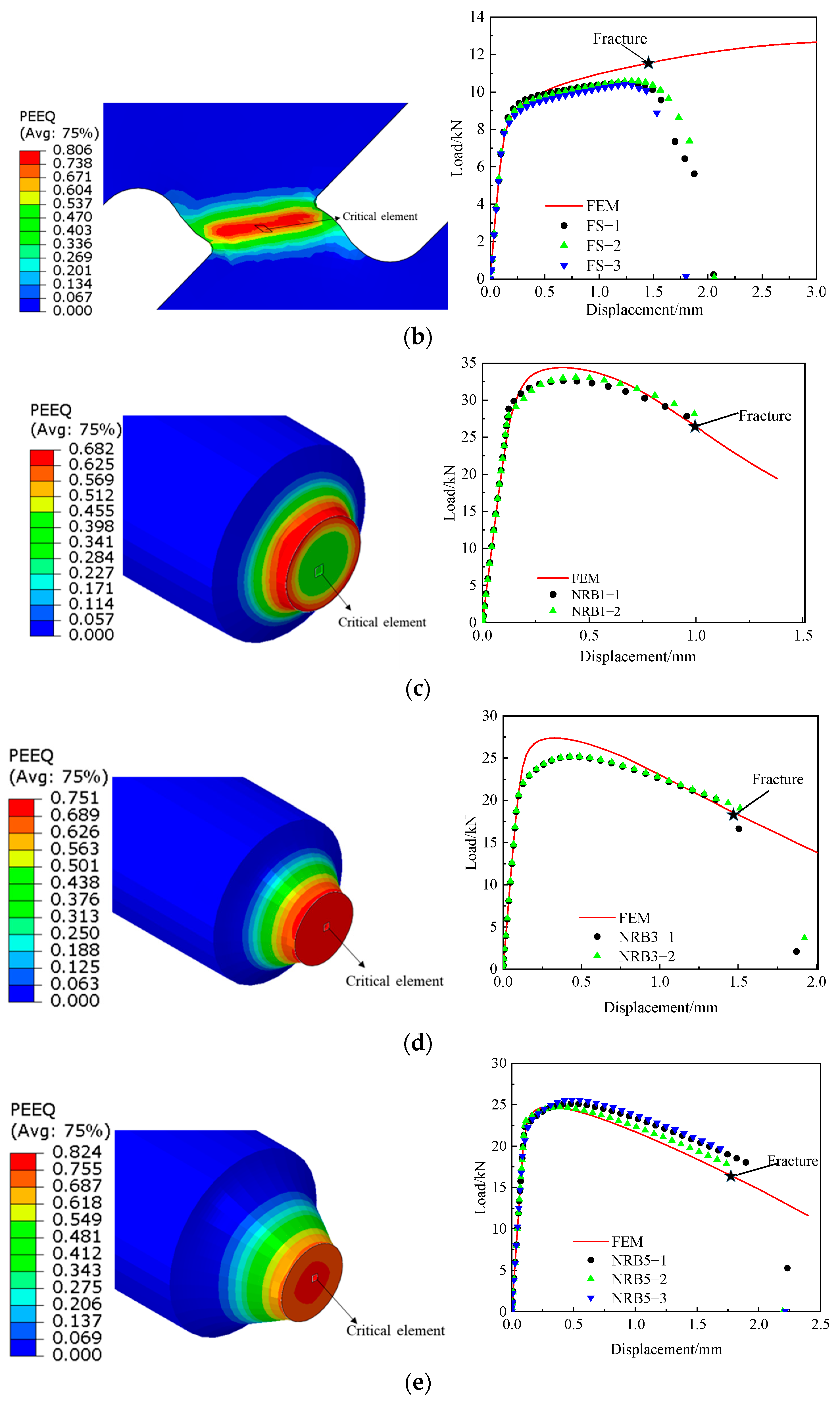 Buildings 13 00283 g010b Buildings 13 00283 g010b