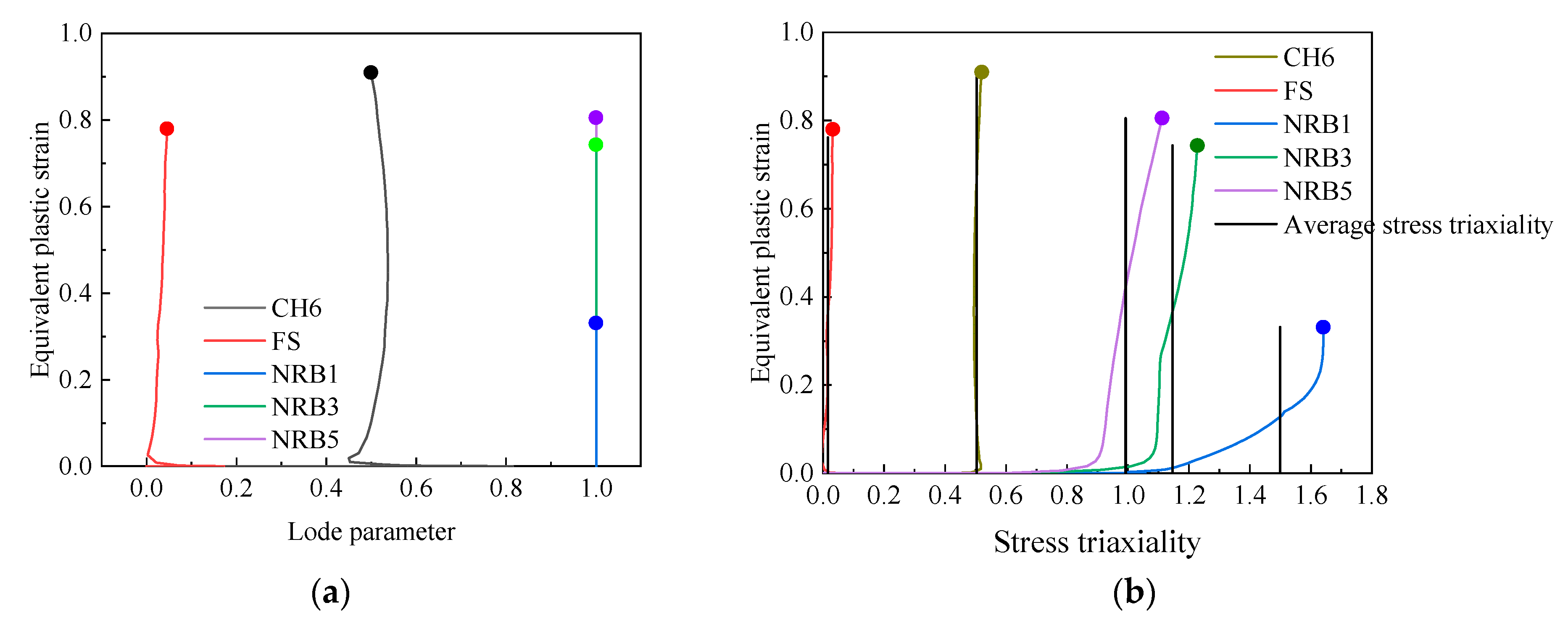 Buildings 13 00283 g011 Buildings 13 00283 g011