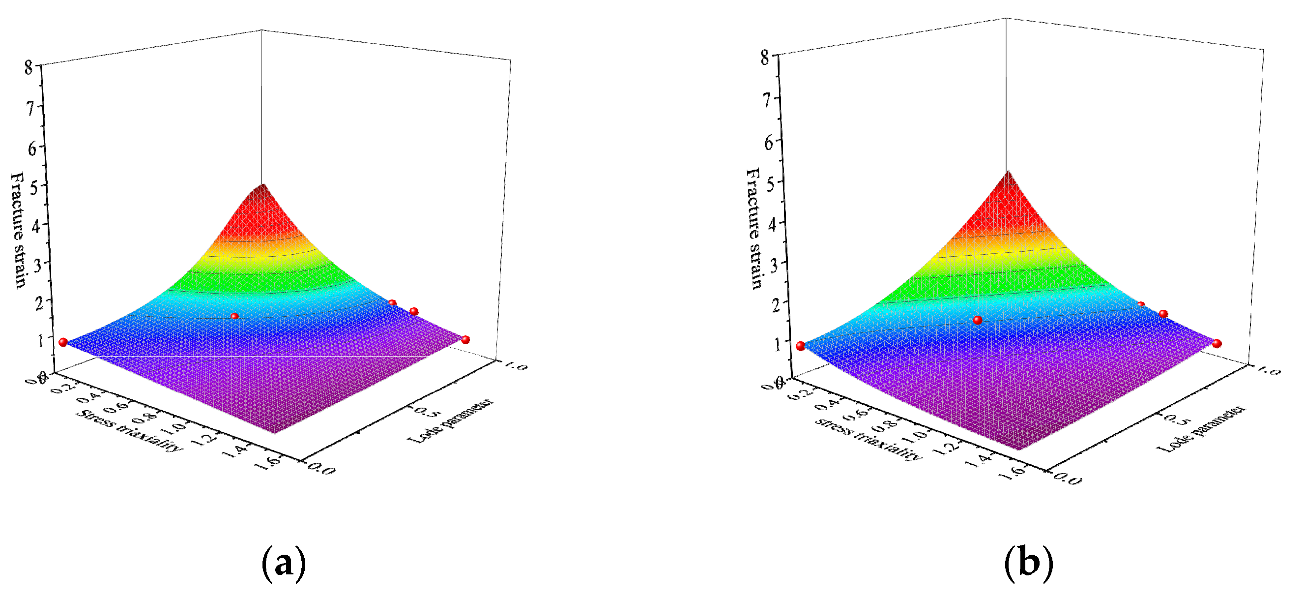 Buildings 13 00283 g013 Buildings 13 00283 g013