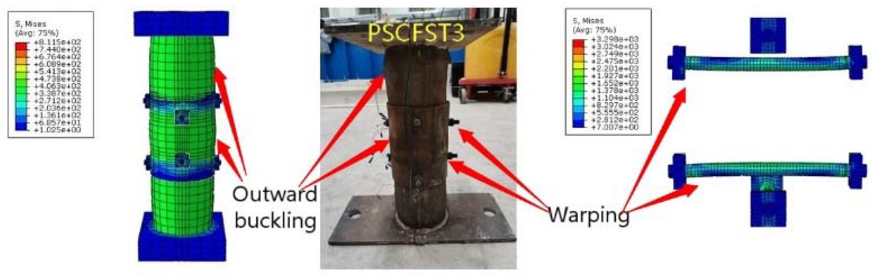 Buildings 13 00284 g006