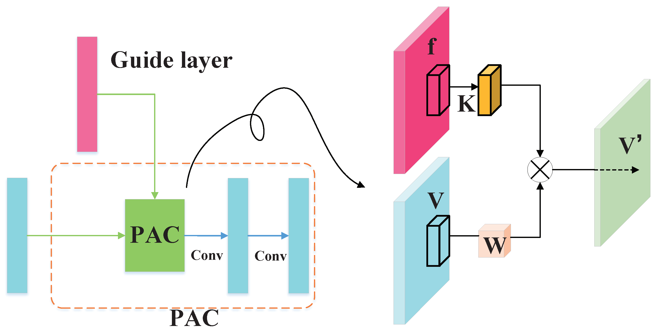 Buildings 13 00285 g005