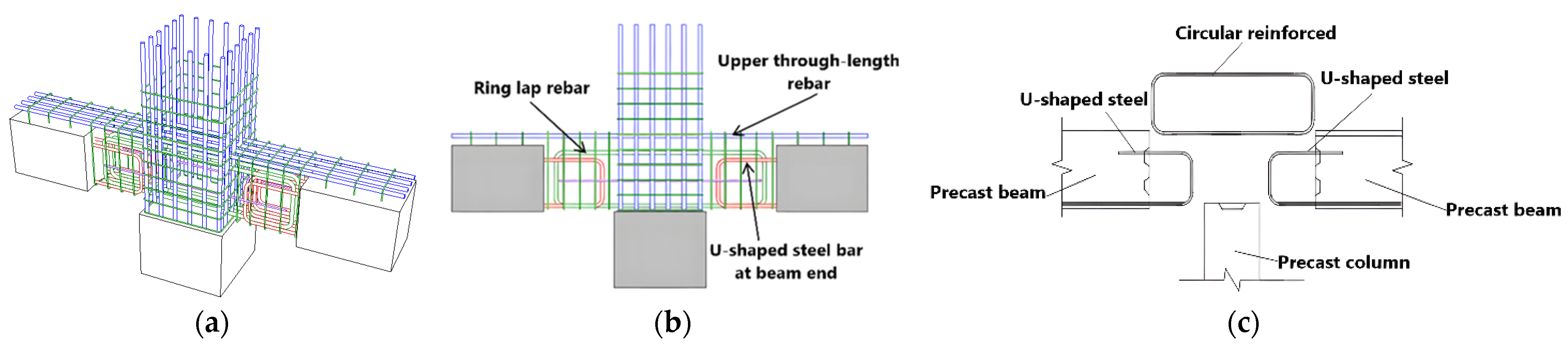 Buildings 13 00286 g004