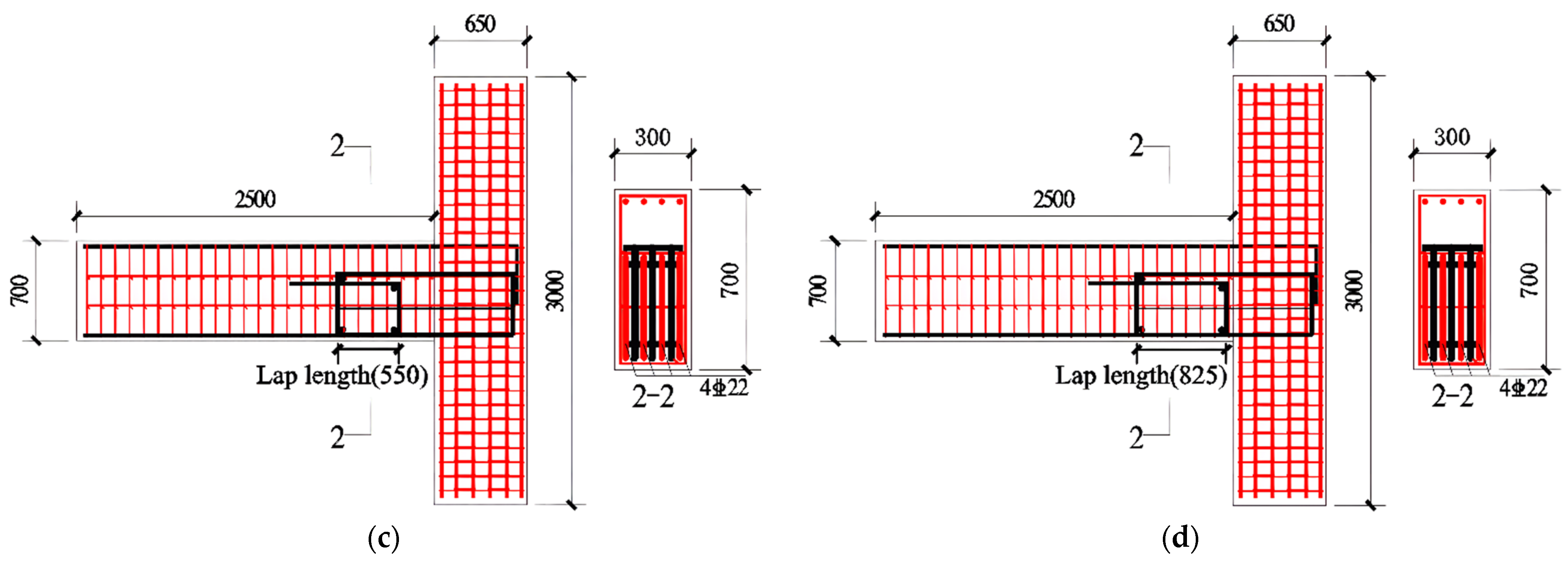 Buildings 13 00286 g005b