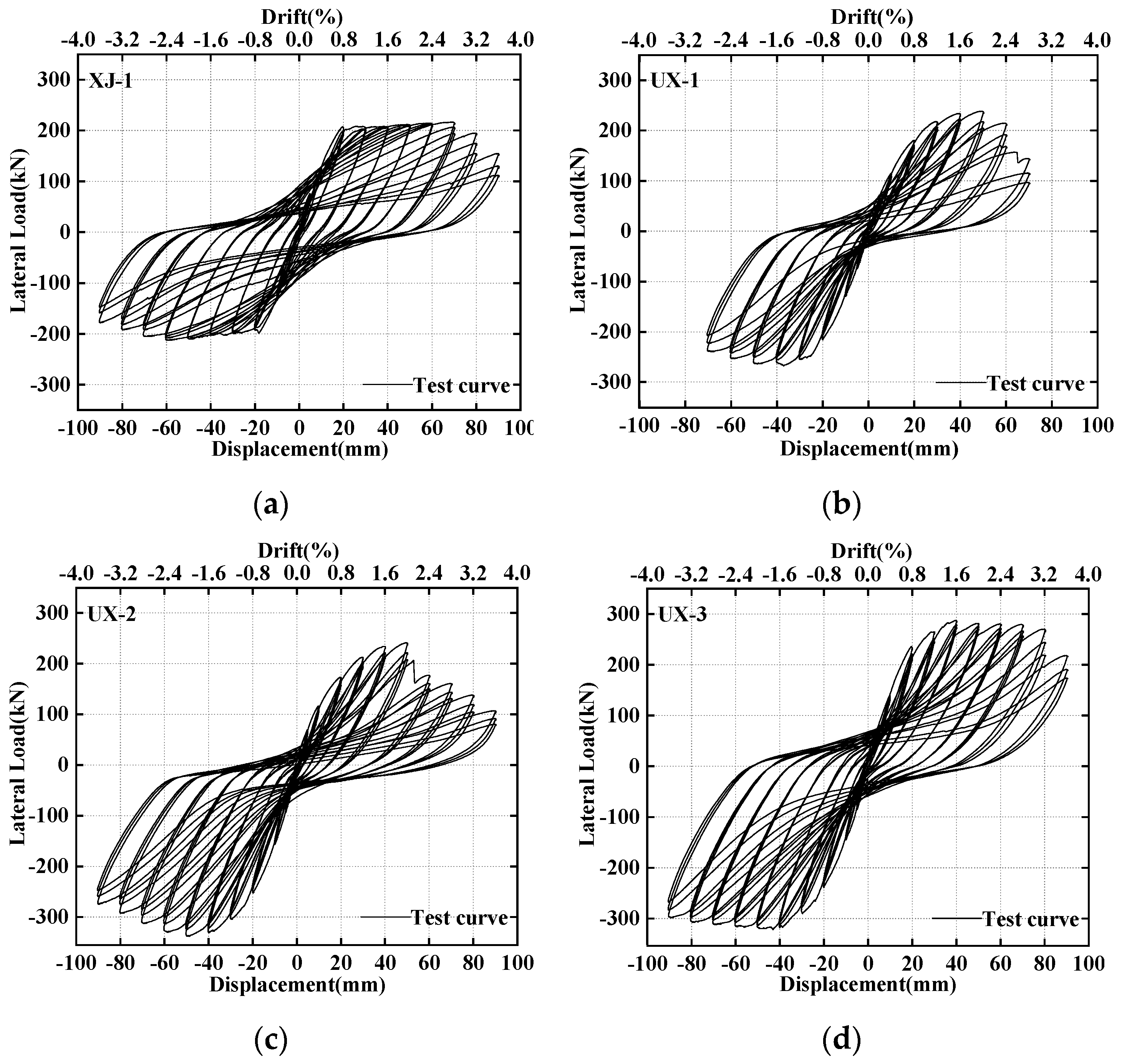 Buildings 13 00286 g009