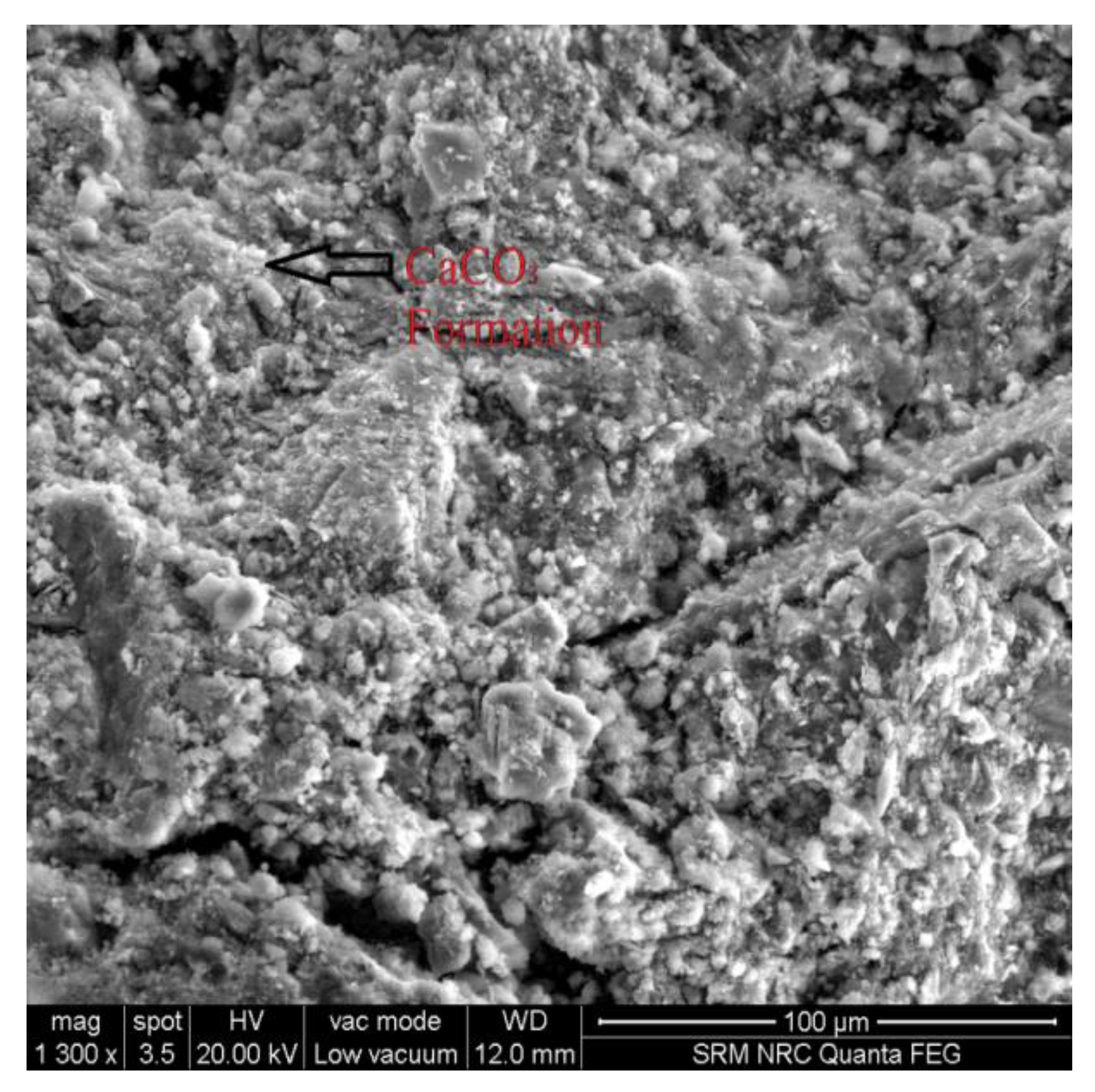 Buildings 13 00290 g020 Buildings 13 00290 g020