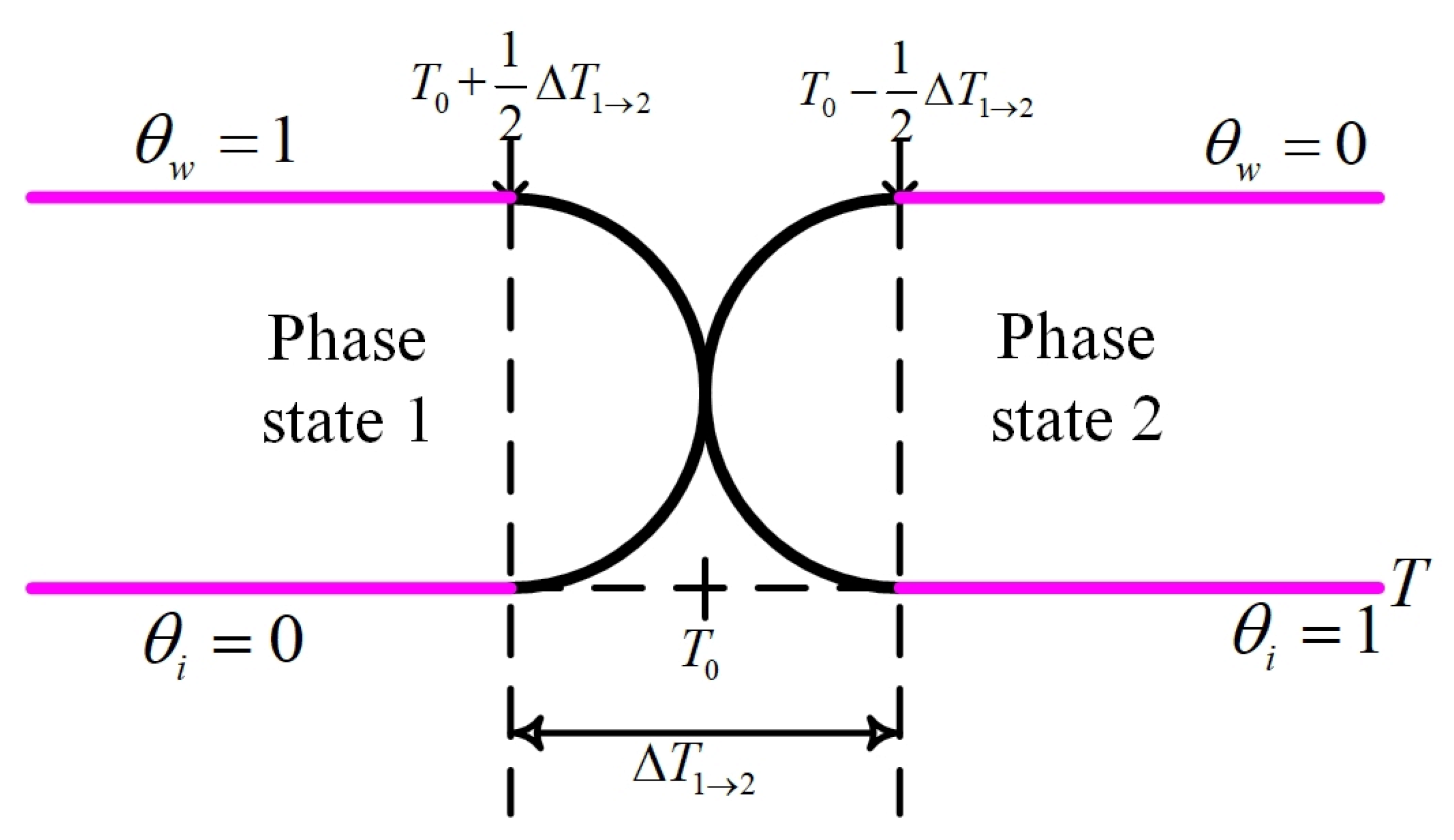 Buildings 13 00291 g002
