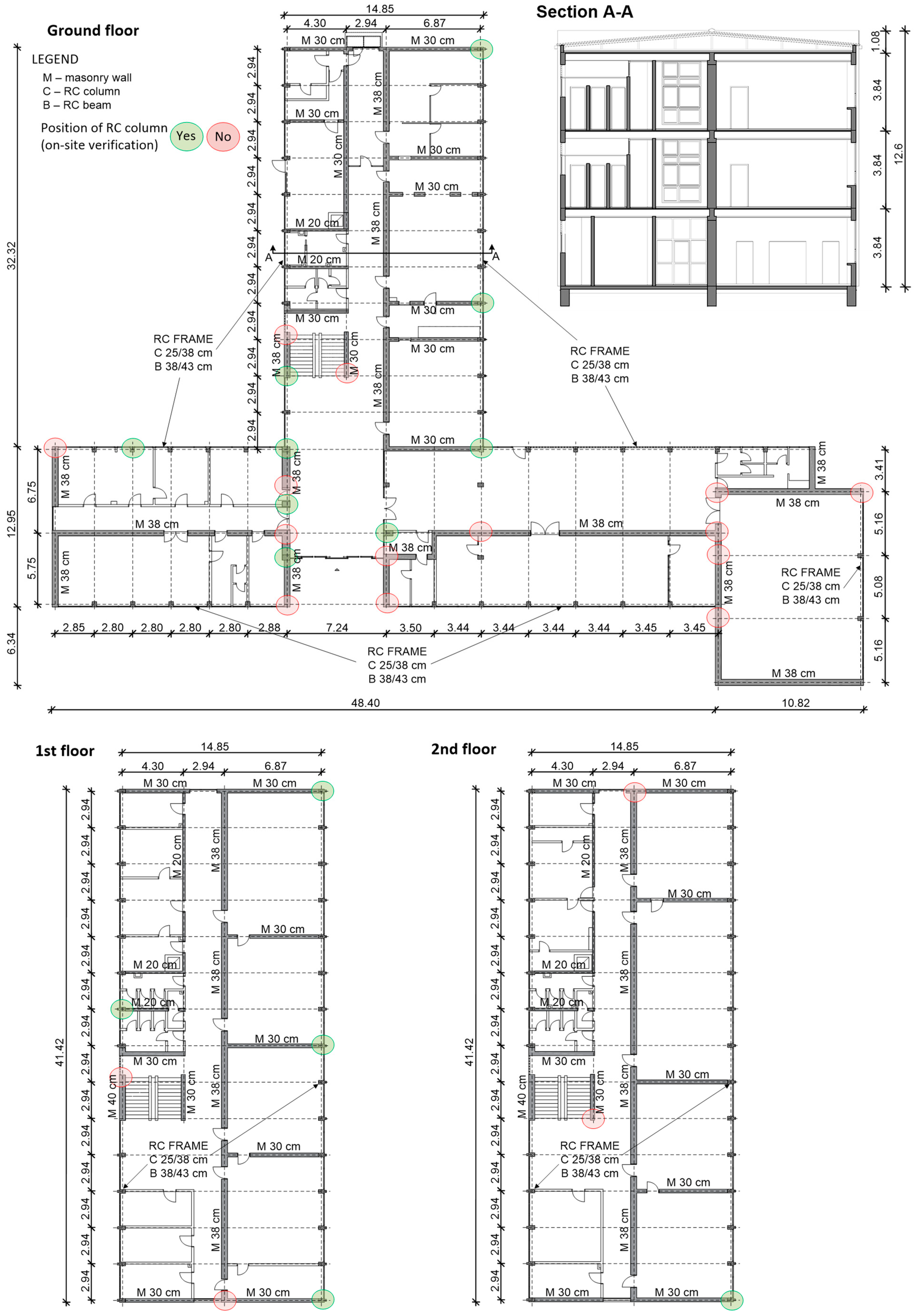 Buildings 13 00292 g005