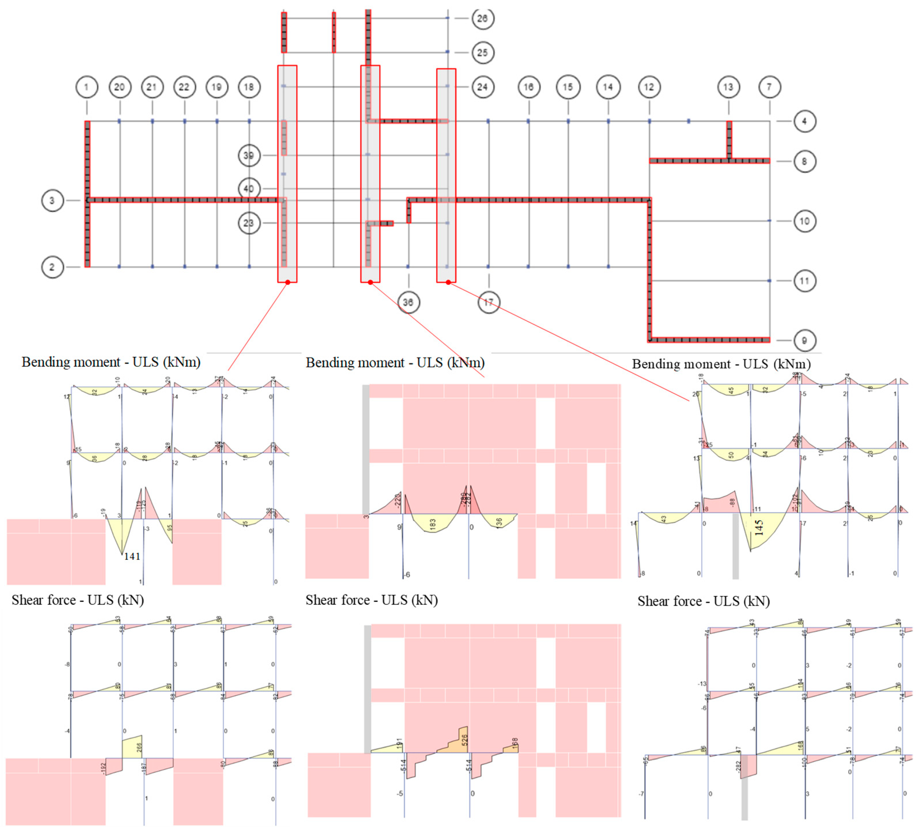 Buildings 13 00292 g012