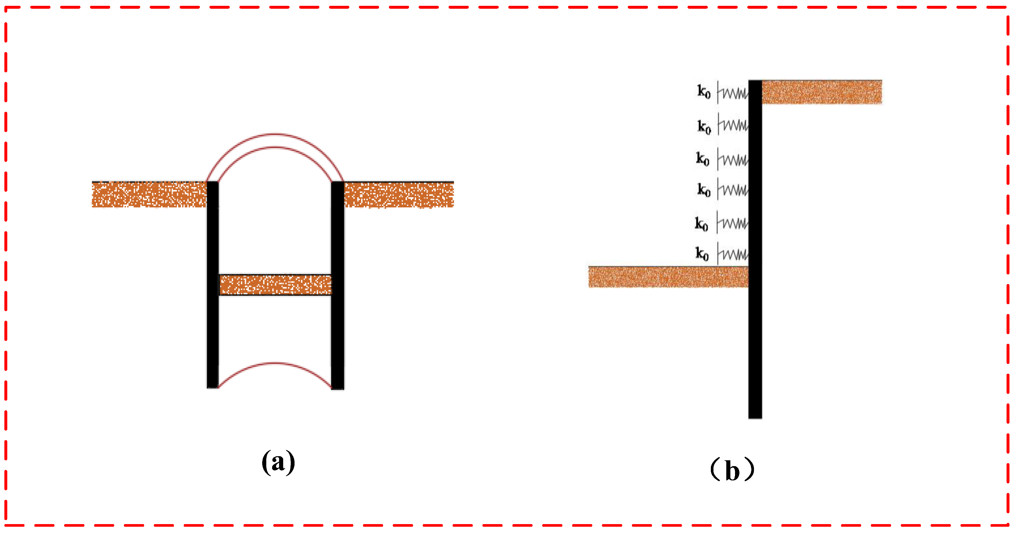 Buildings 13 00293 g004