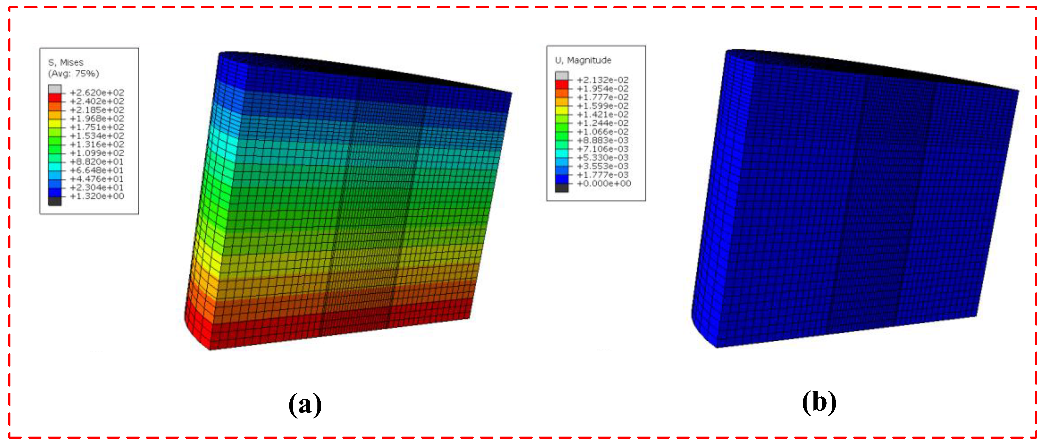 Buildings 13 00293 g009