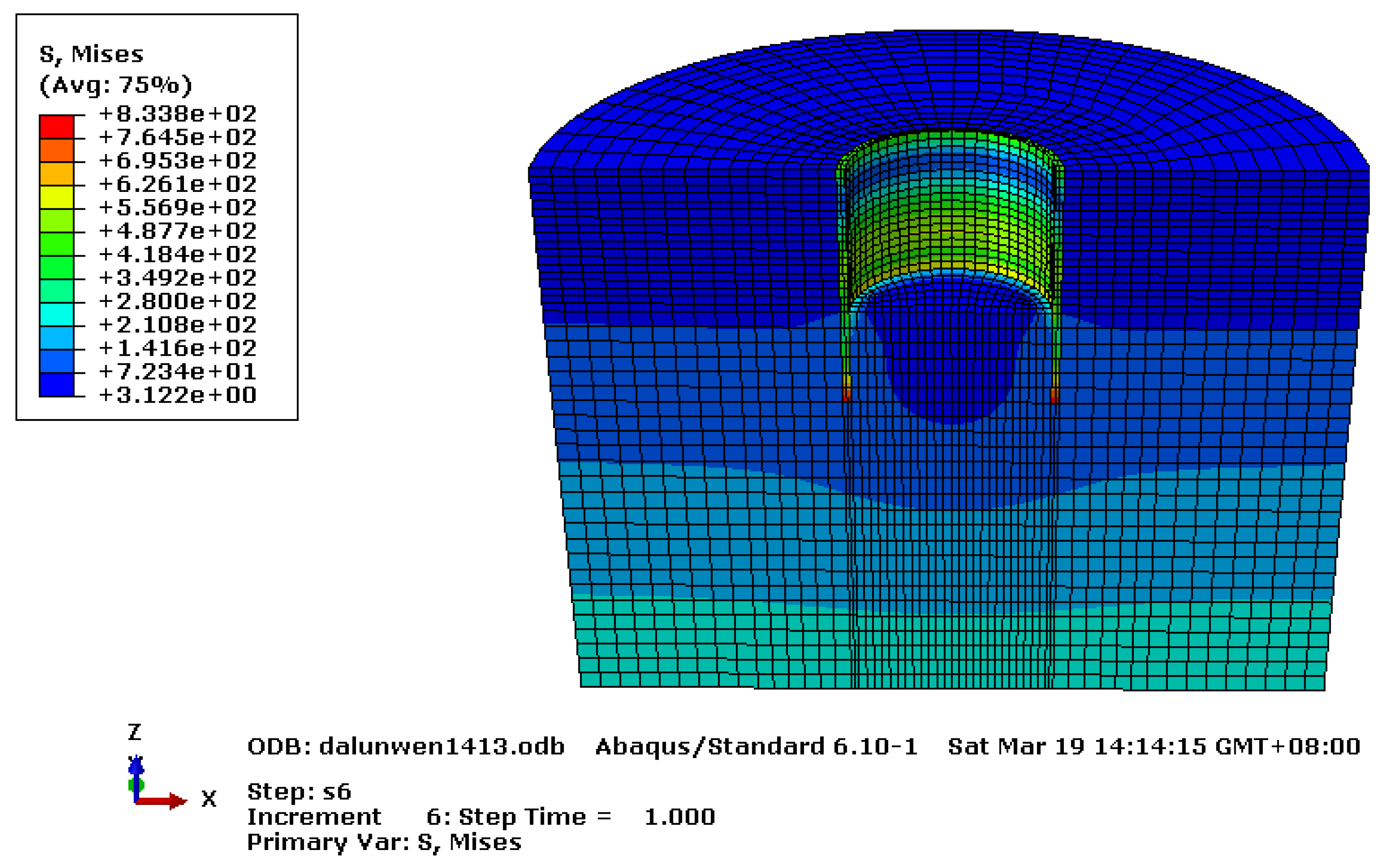 Buildings 13 00293 g014