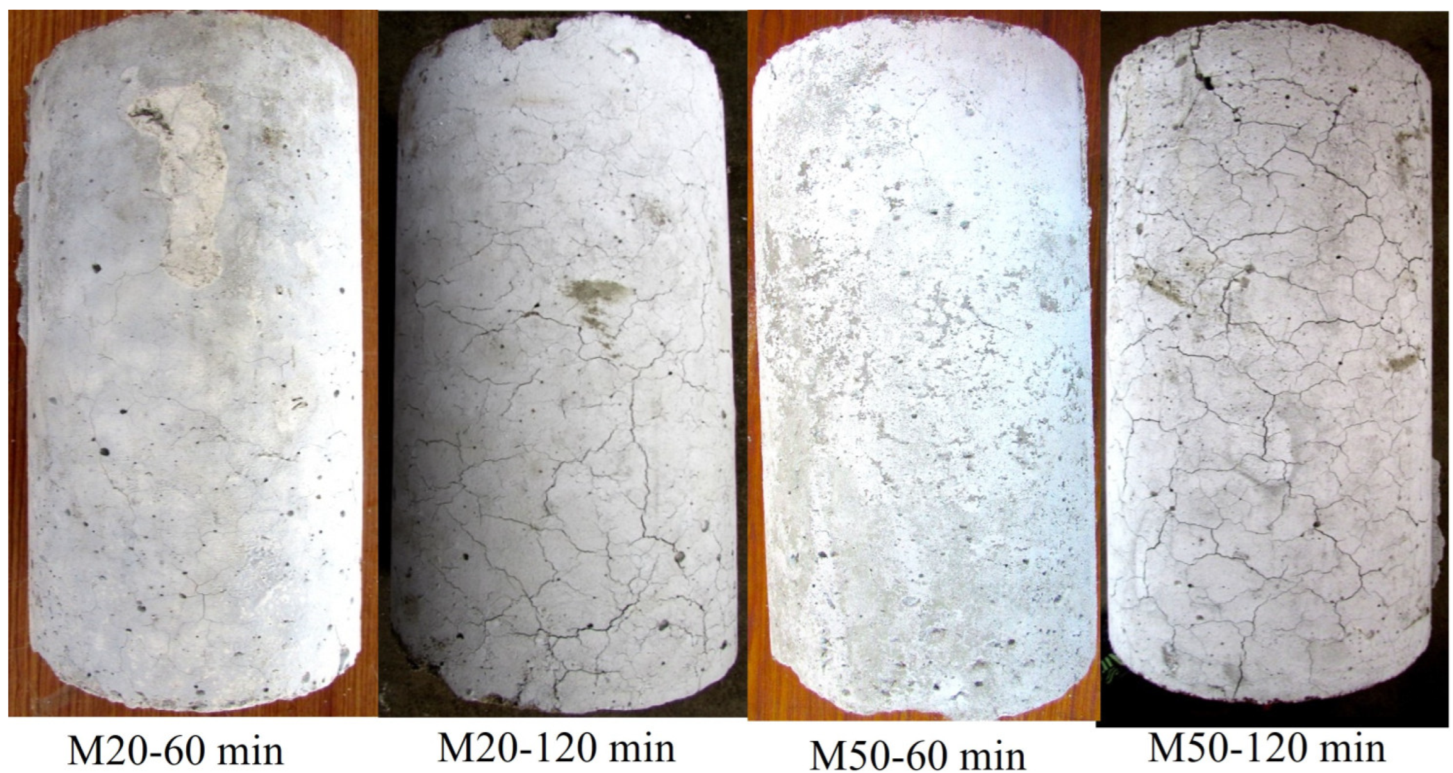 Buildings 13 00295 g010