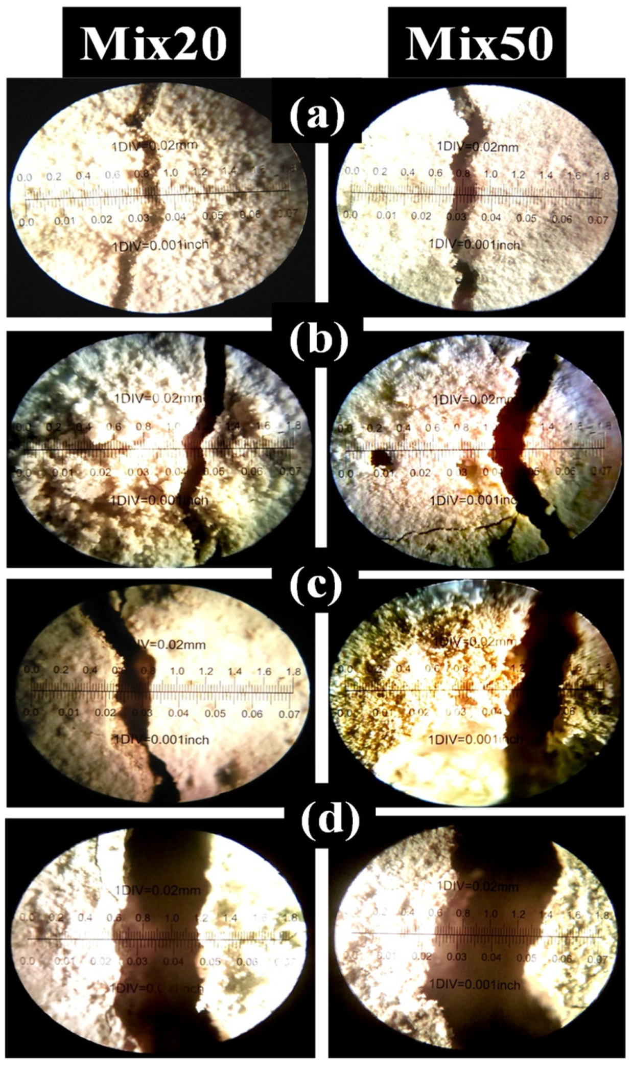 Buildings 13 00295 g011