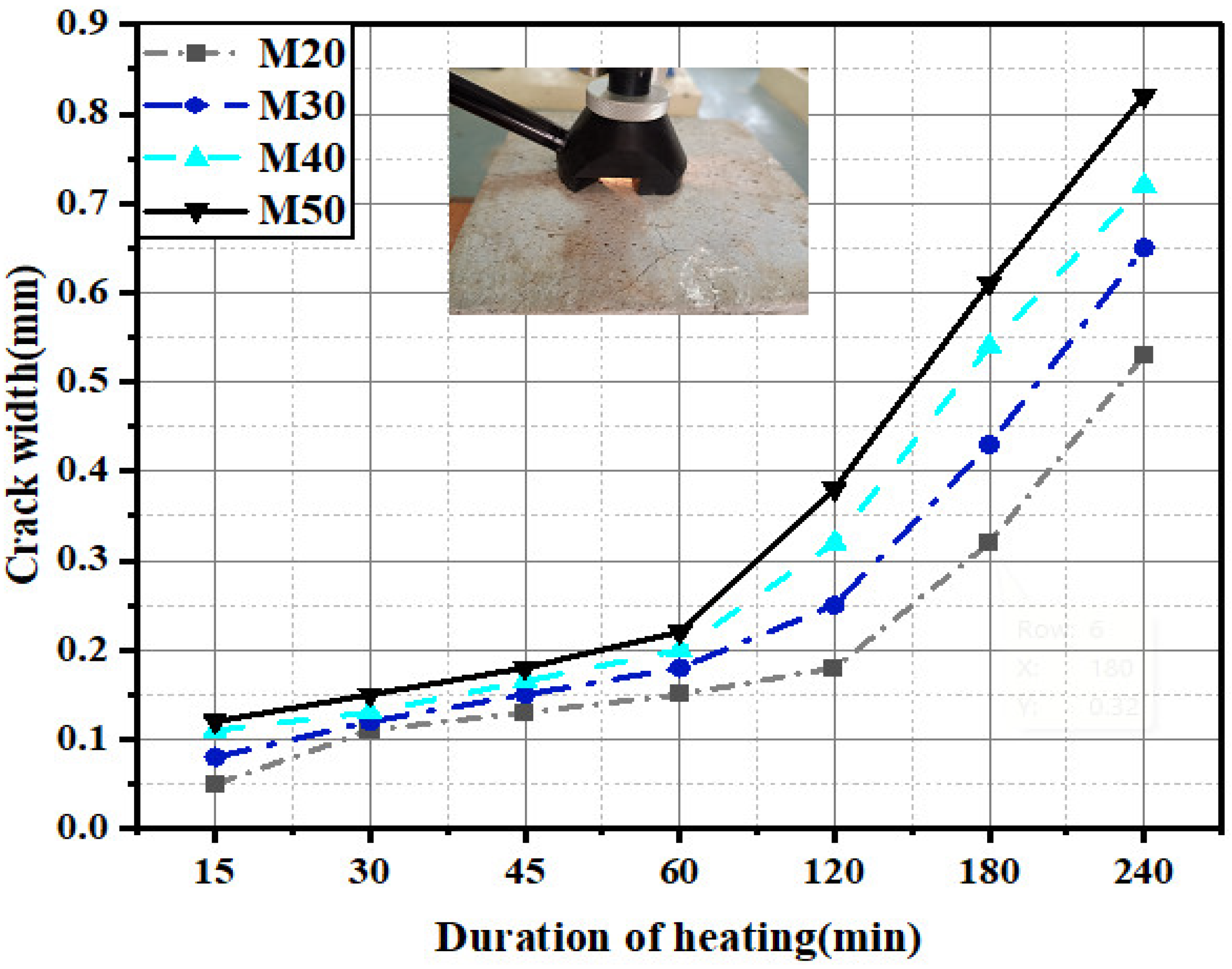 Buildings 13 00295 g012