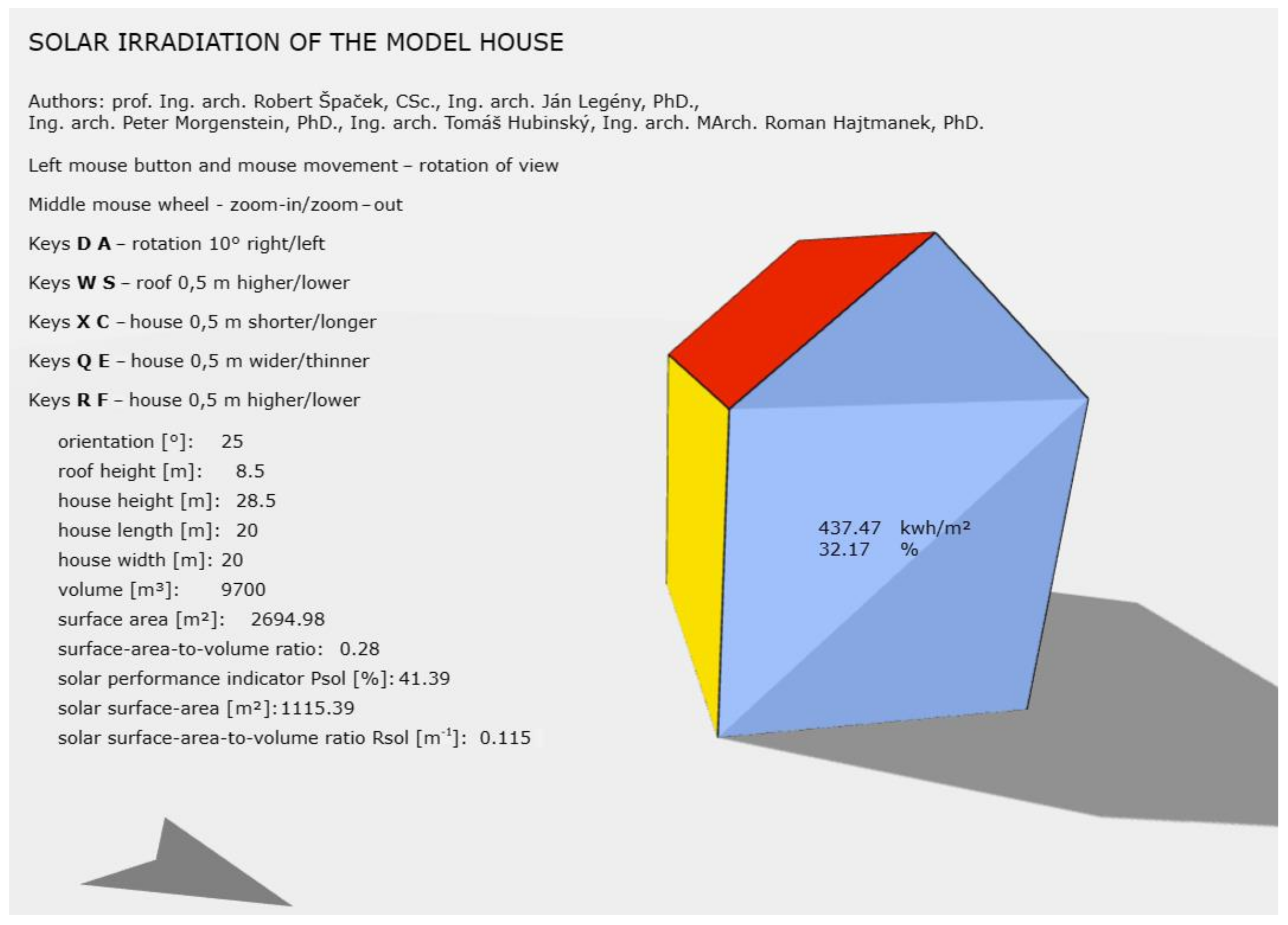 Buildings 13 00296 g004