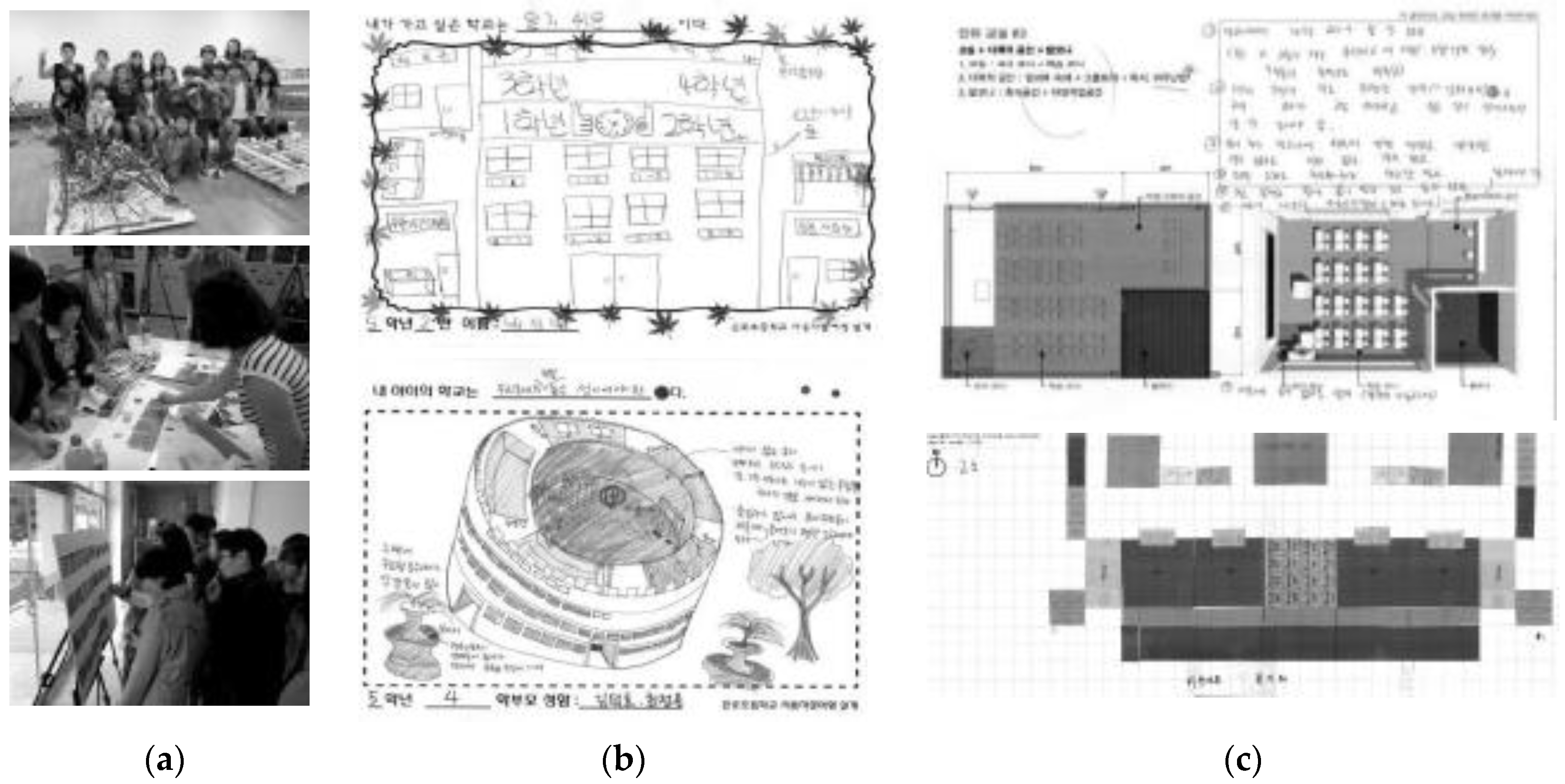 Buildings 13 00297 g004 Buildings 13 00297 g004