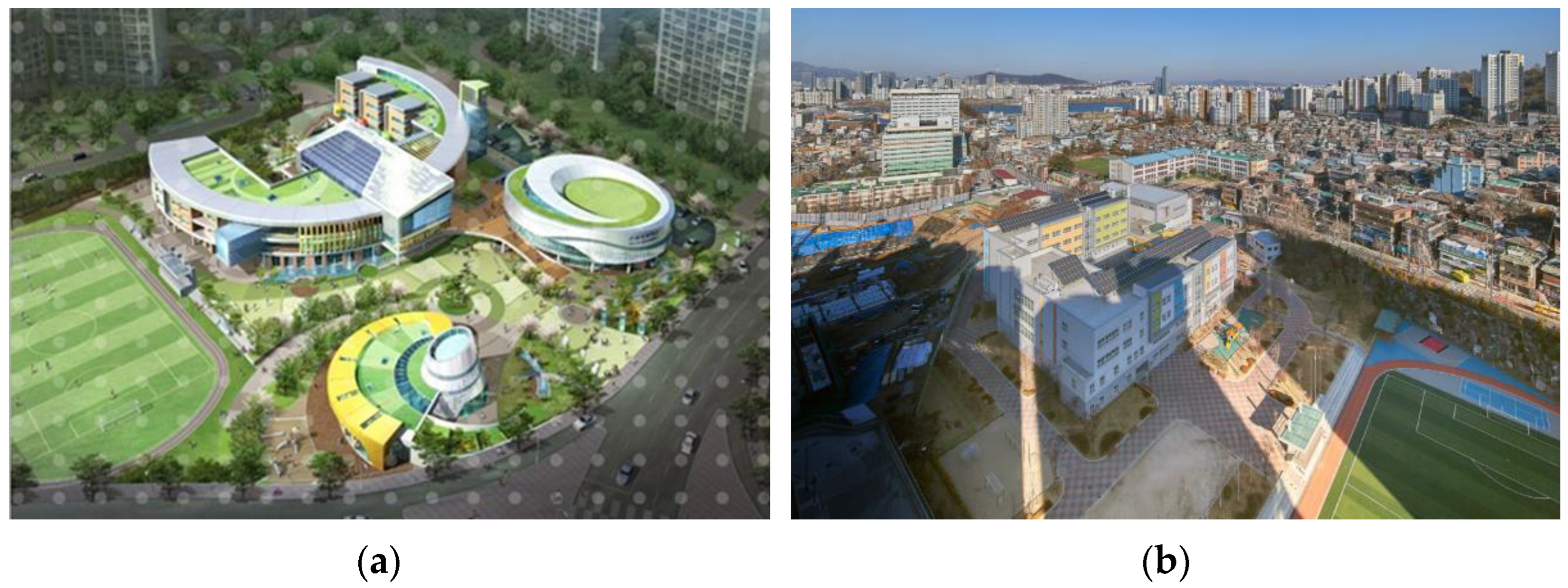 Buildings 13 00297 g005 Buildings 13 00297 g005