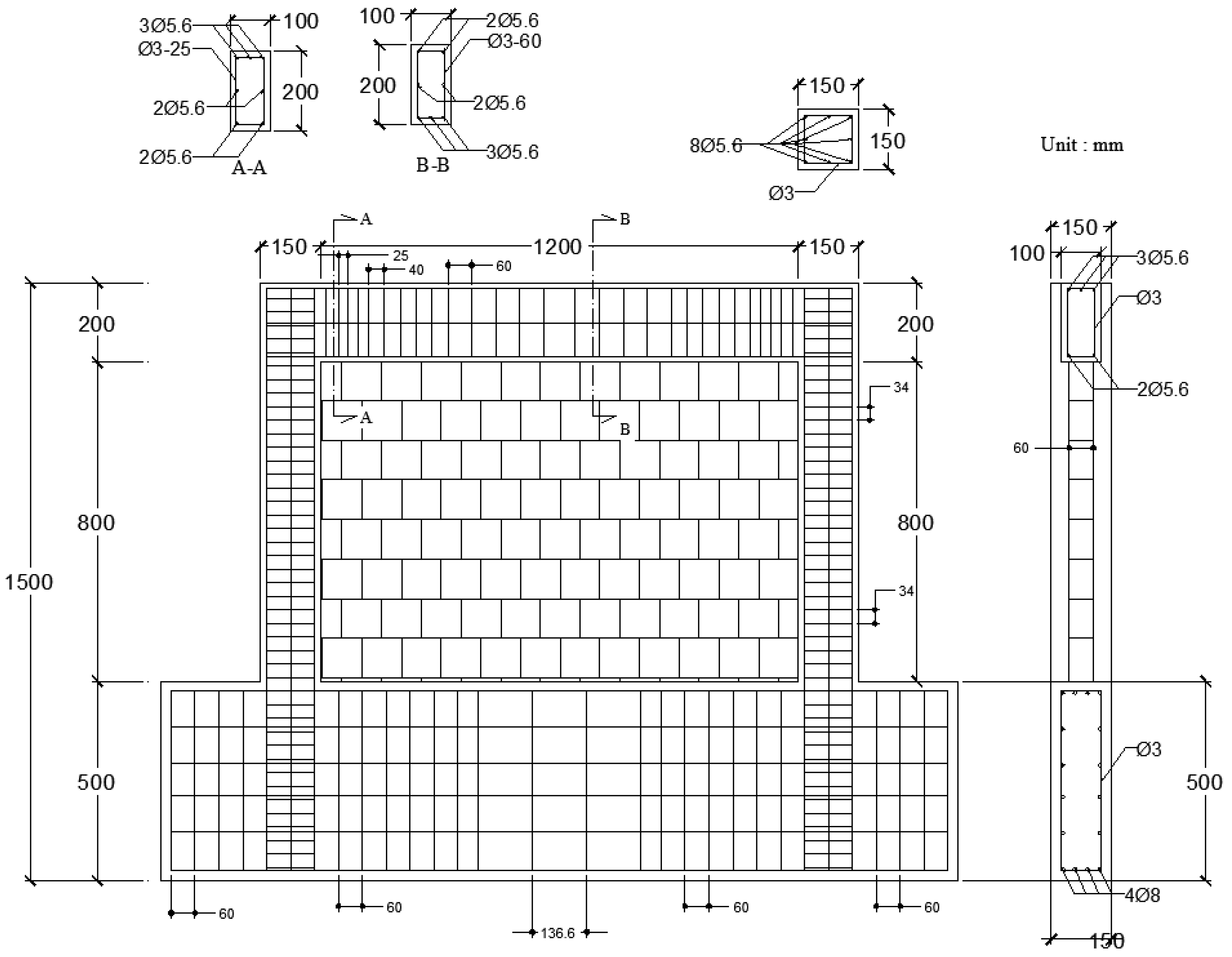 Buildings 13 00298 g002