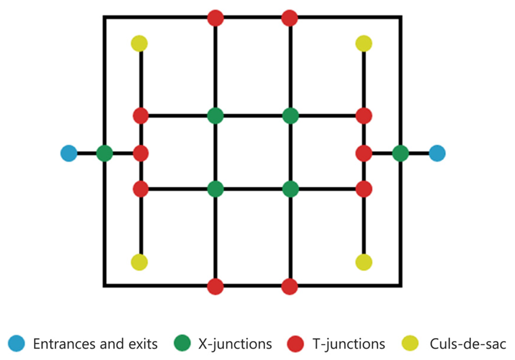 Buildings 13 00301 g006