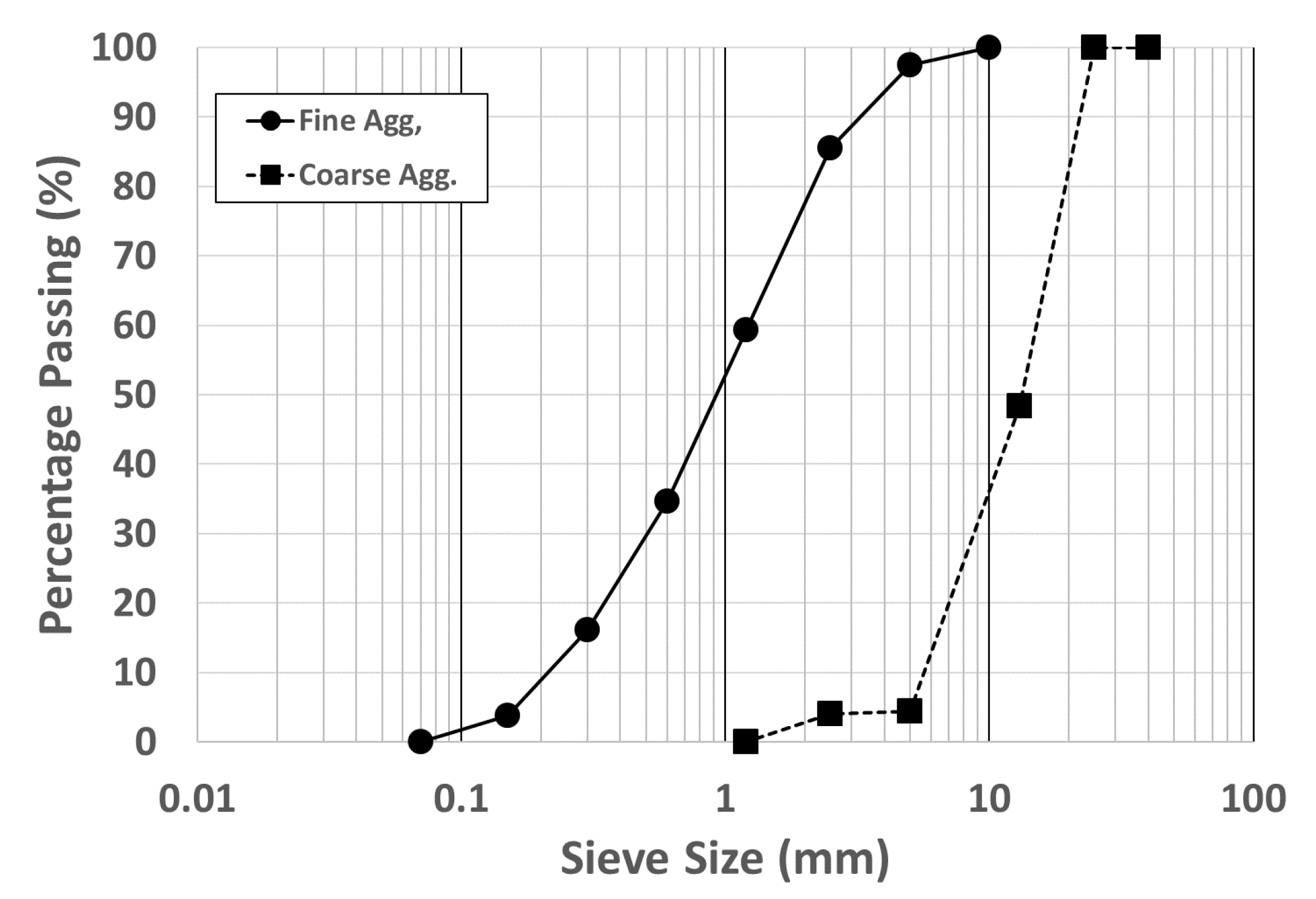 Buildings 13 00303 g001 Buildings 13 00303 g001
