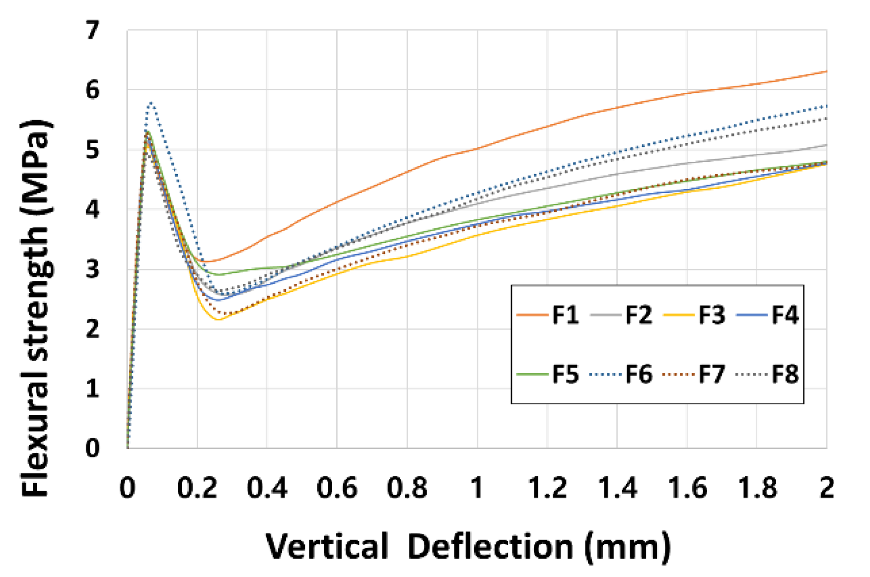 Buildings 13 00303 g006 Buildings 13 00303 g006